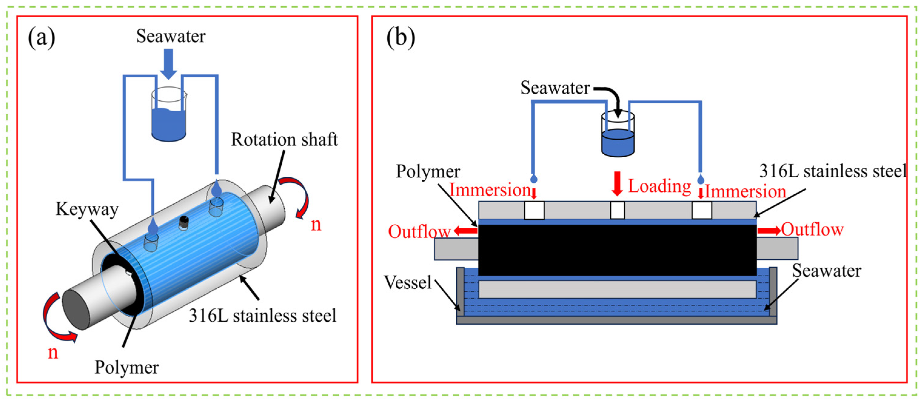 Lubricants 13 00277 g005