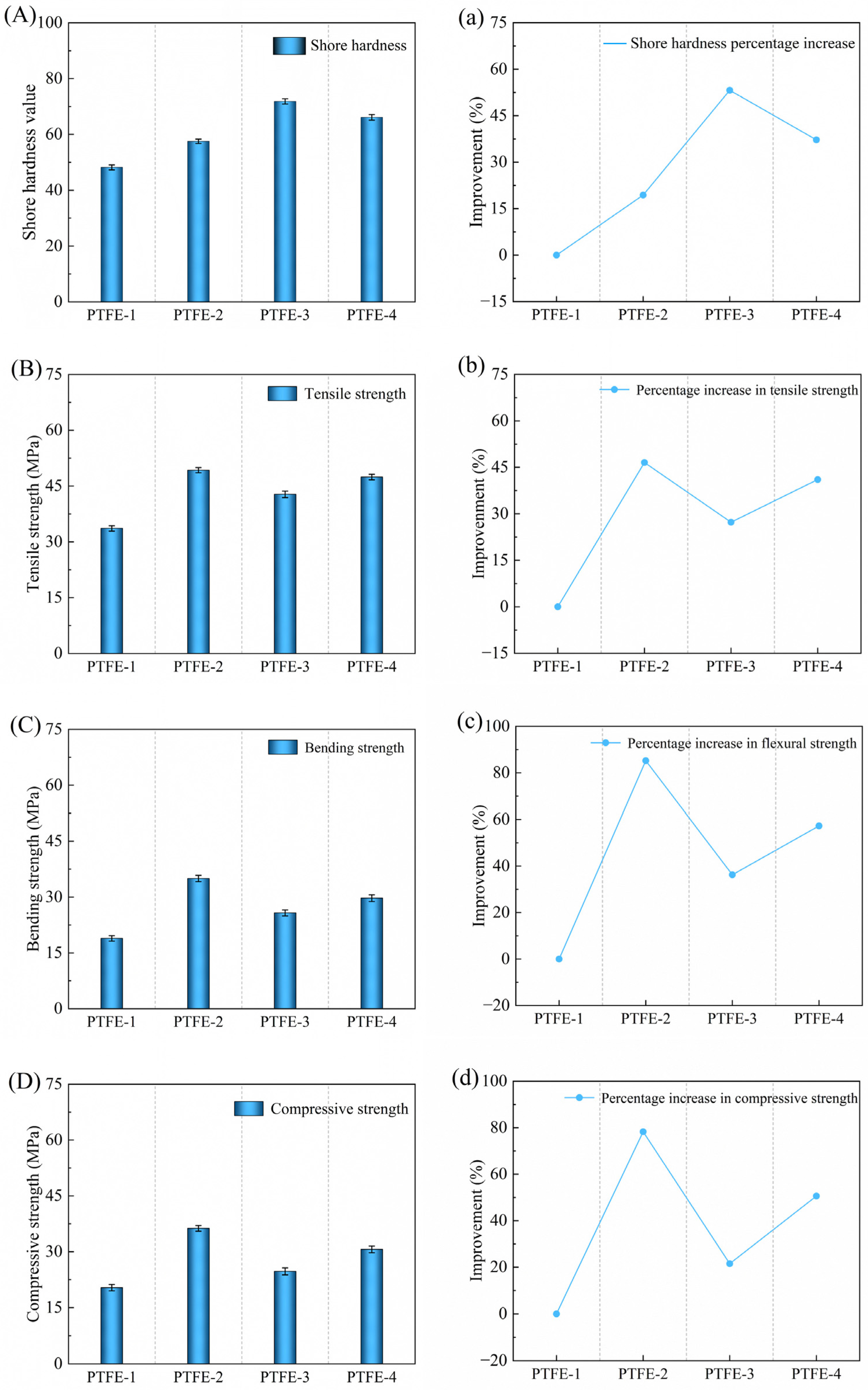 Lubricants 13 00277 g007
