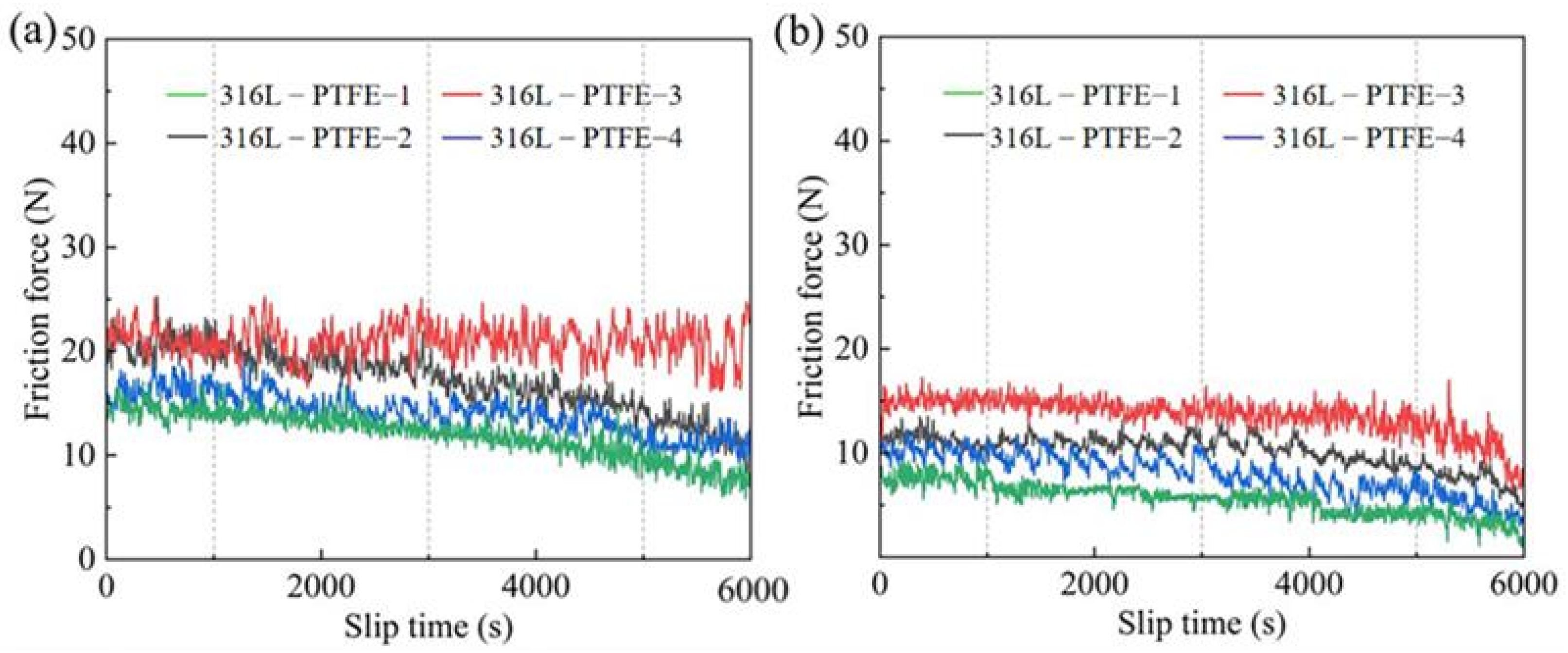 Lubricants 13 00277 g009