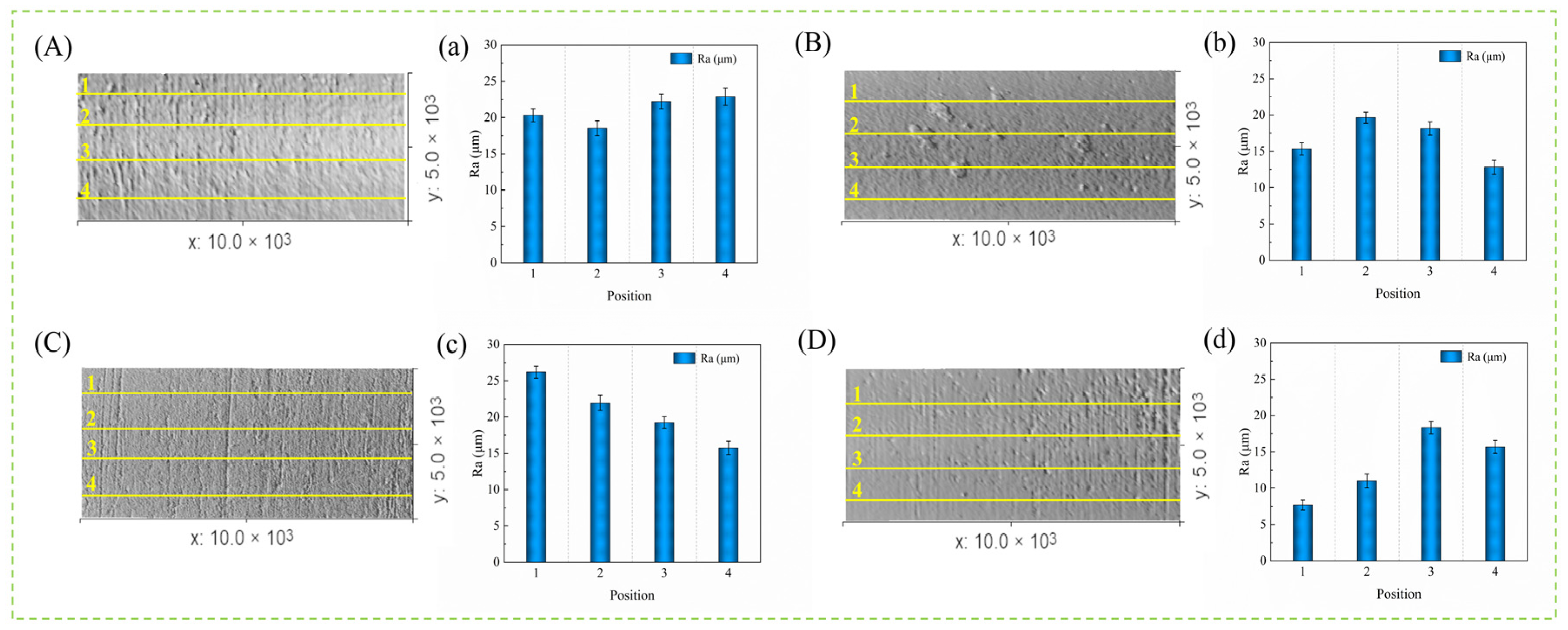 Lubricants 13 00277 g012