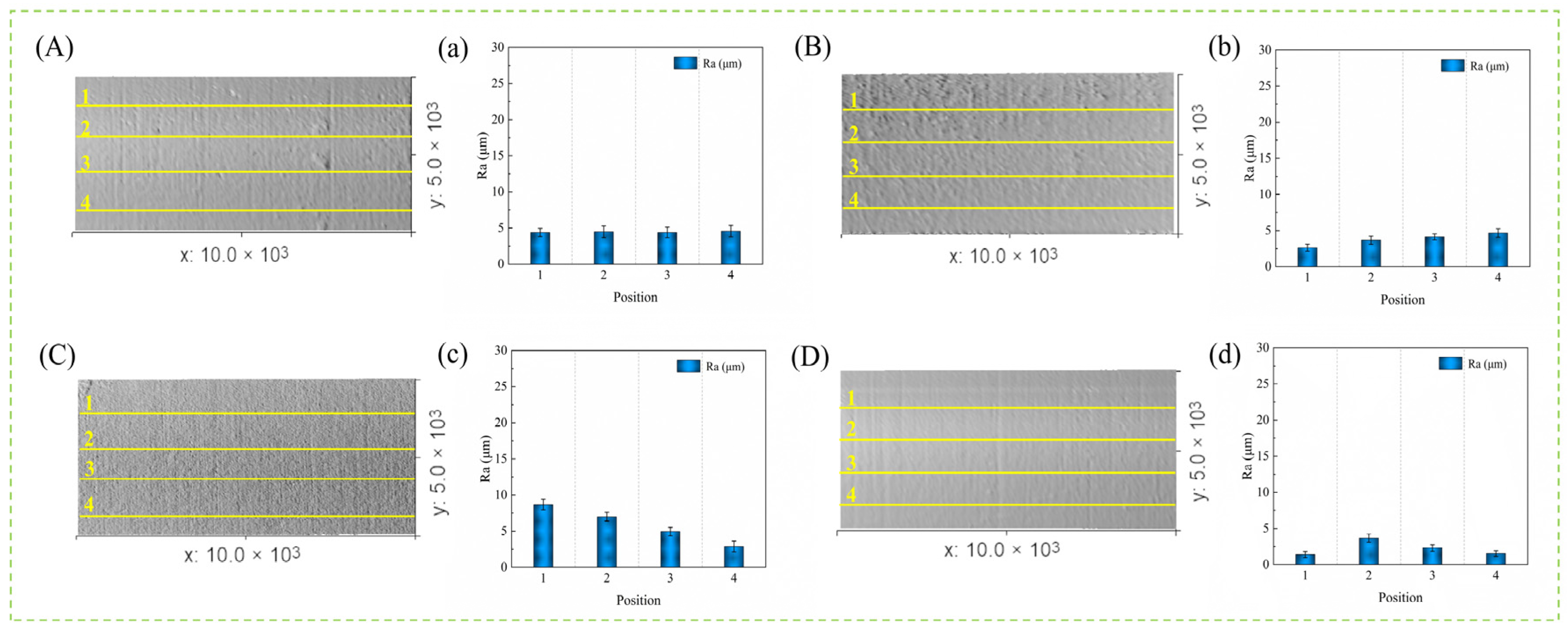 Lubricants 13 00277 g013