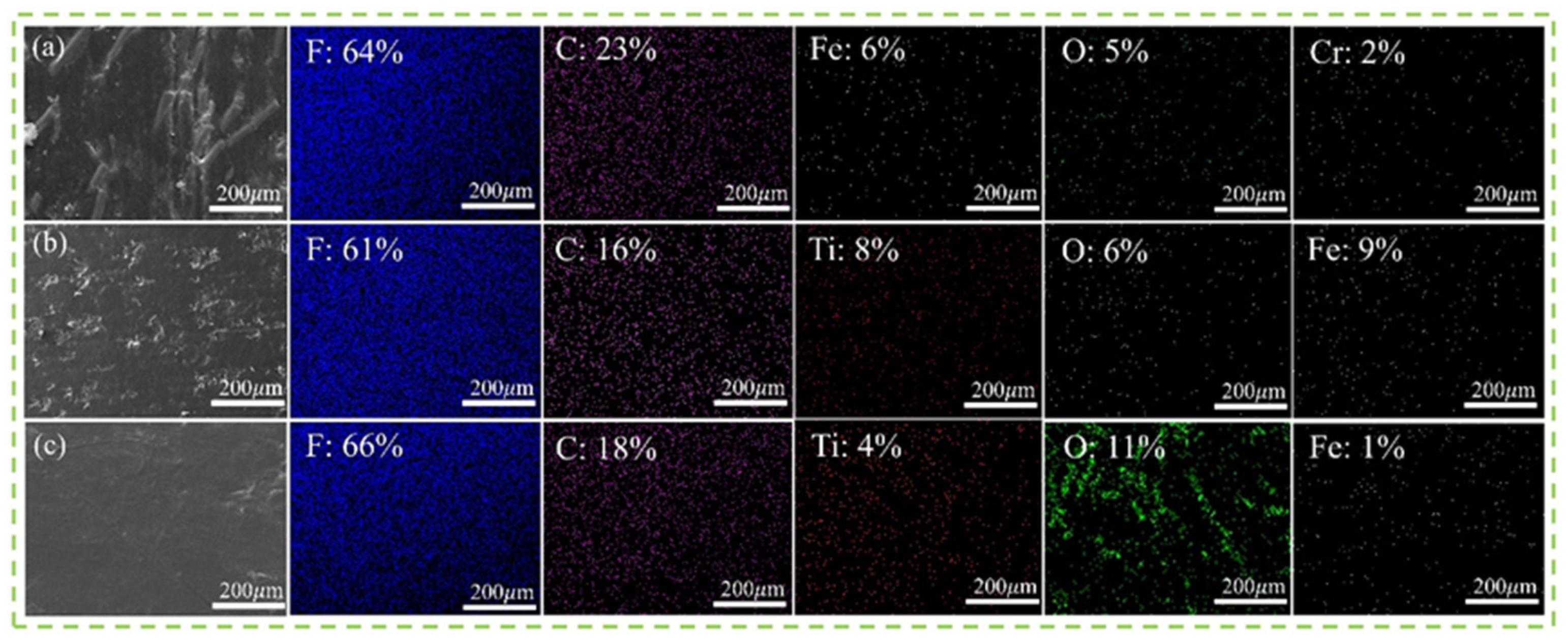 Lubricants 13 00277 g015