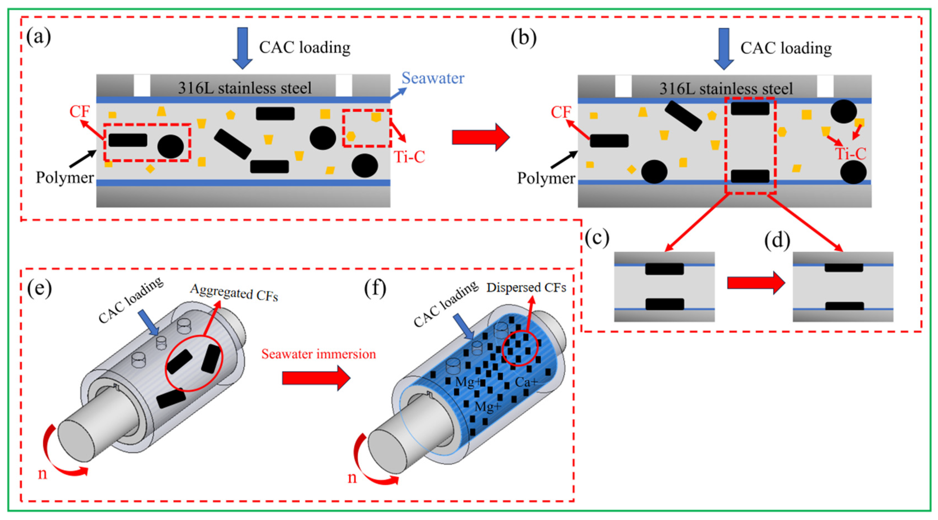 Lubricants 13 00277 g016