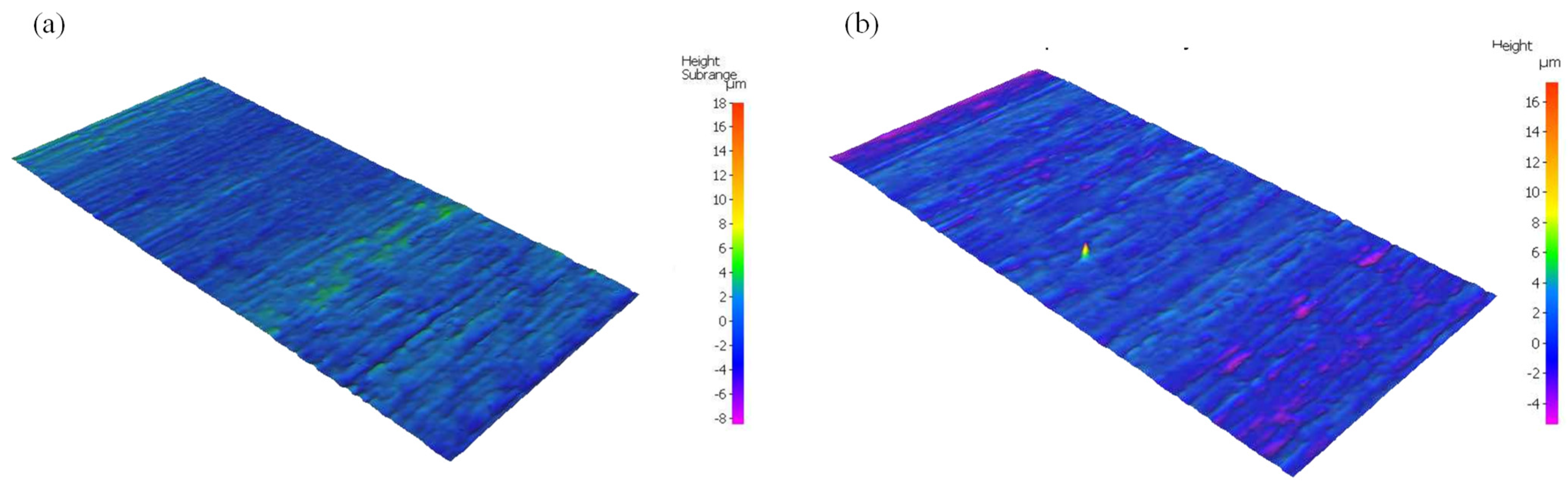 Lubricants 13 00278 g004