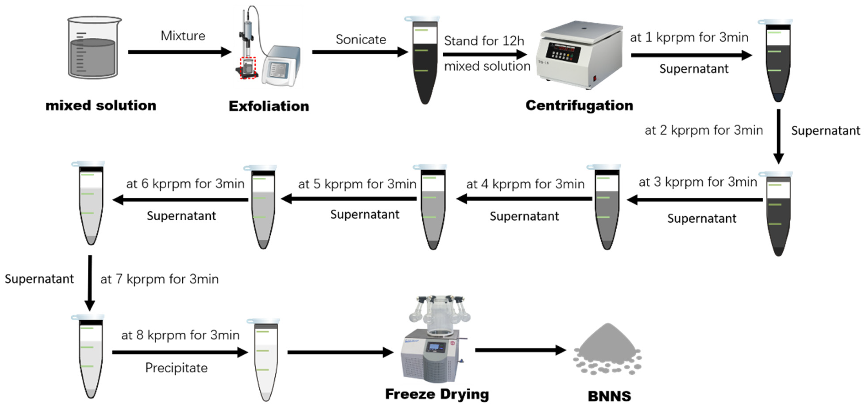 Lubricants 13 00281 g001