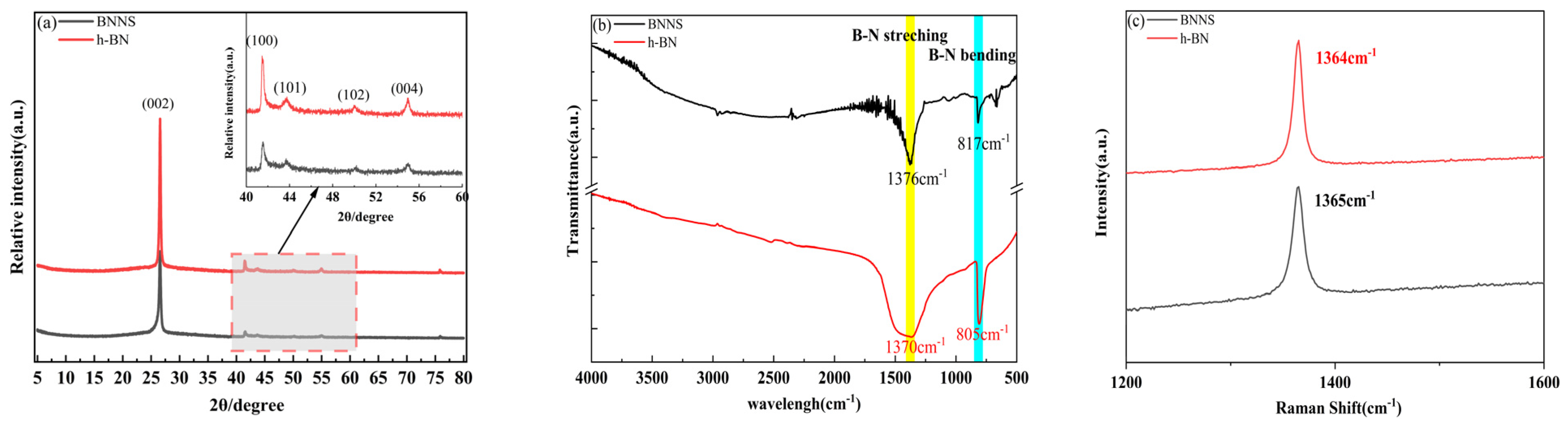 Lubricants 13 00281 g004