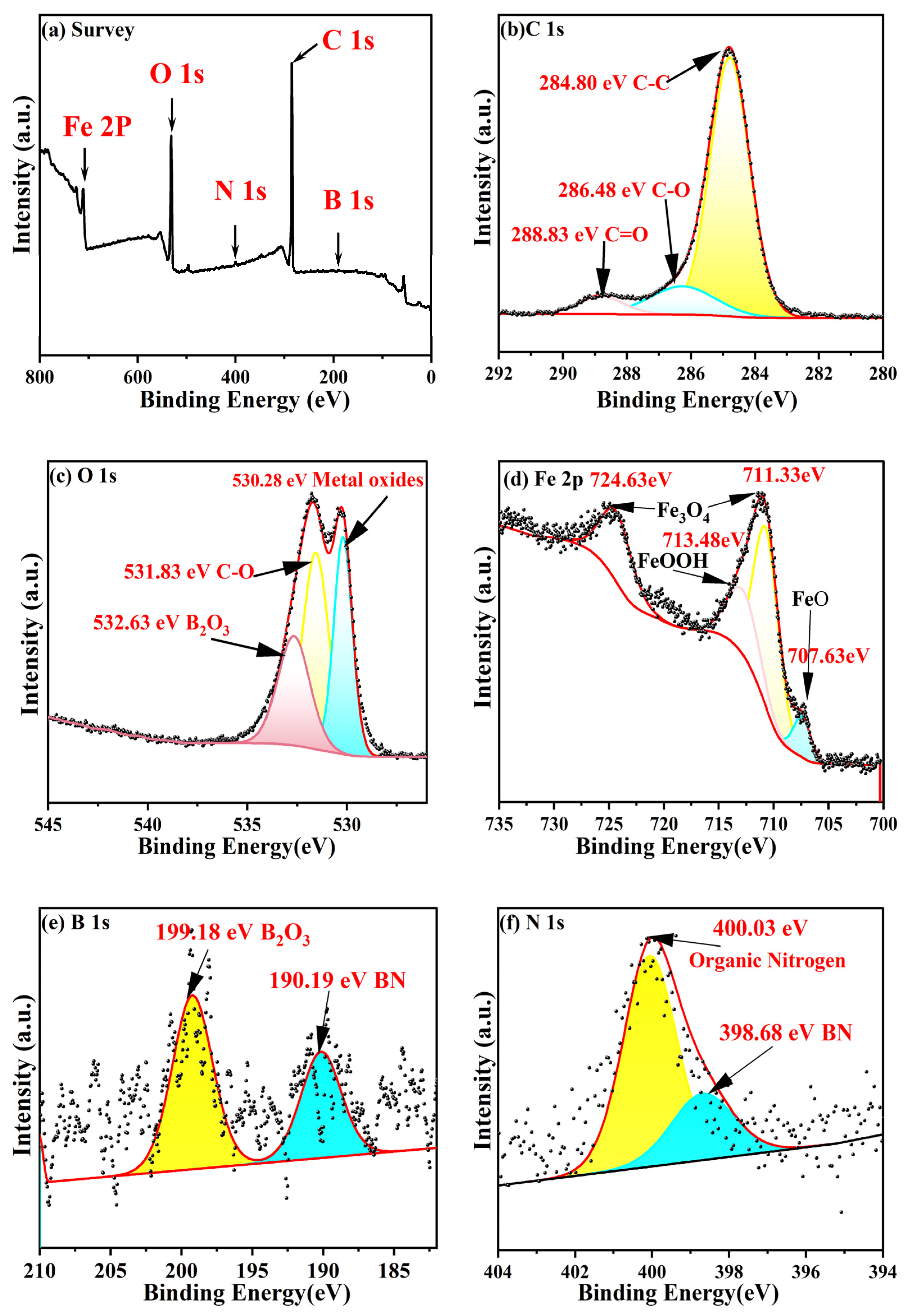 Lubricants 13 00281 g011