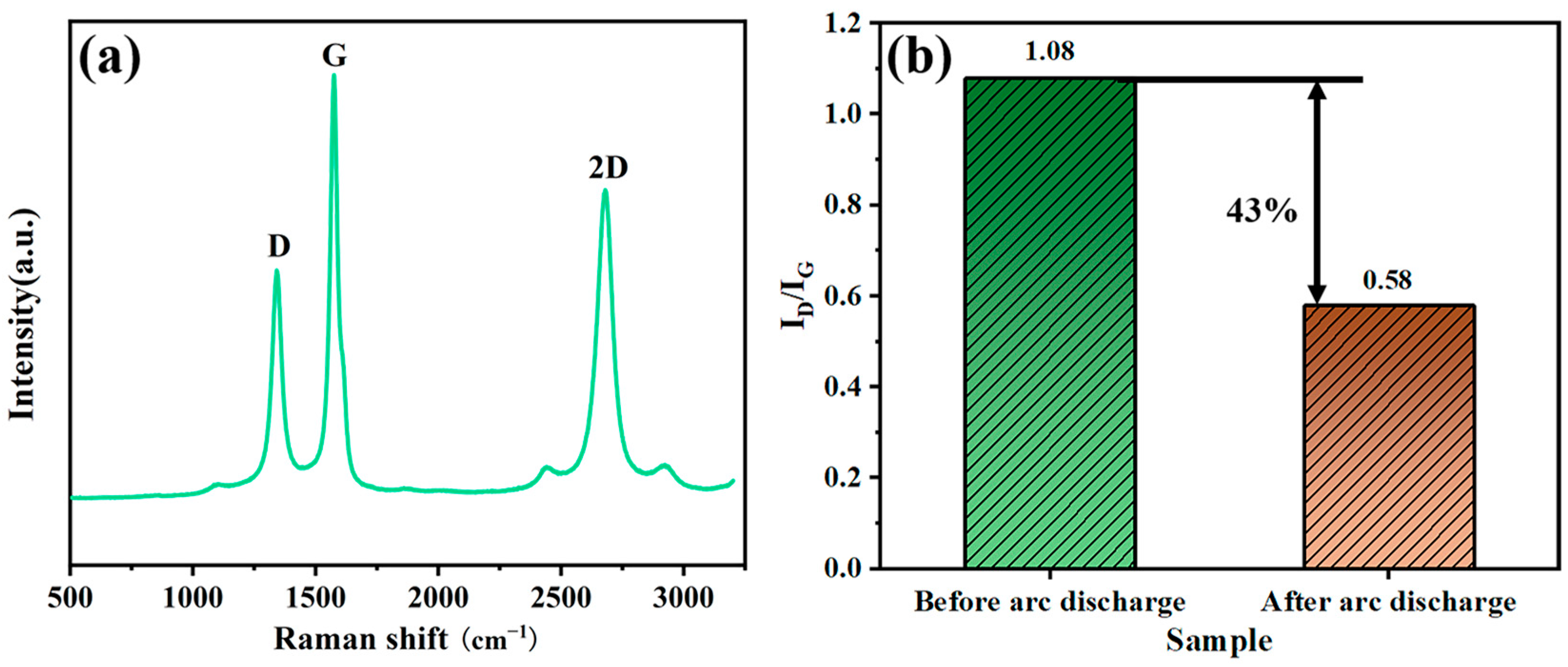 Lubricants 13 00282 g005