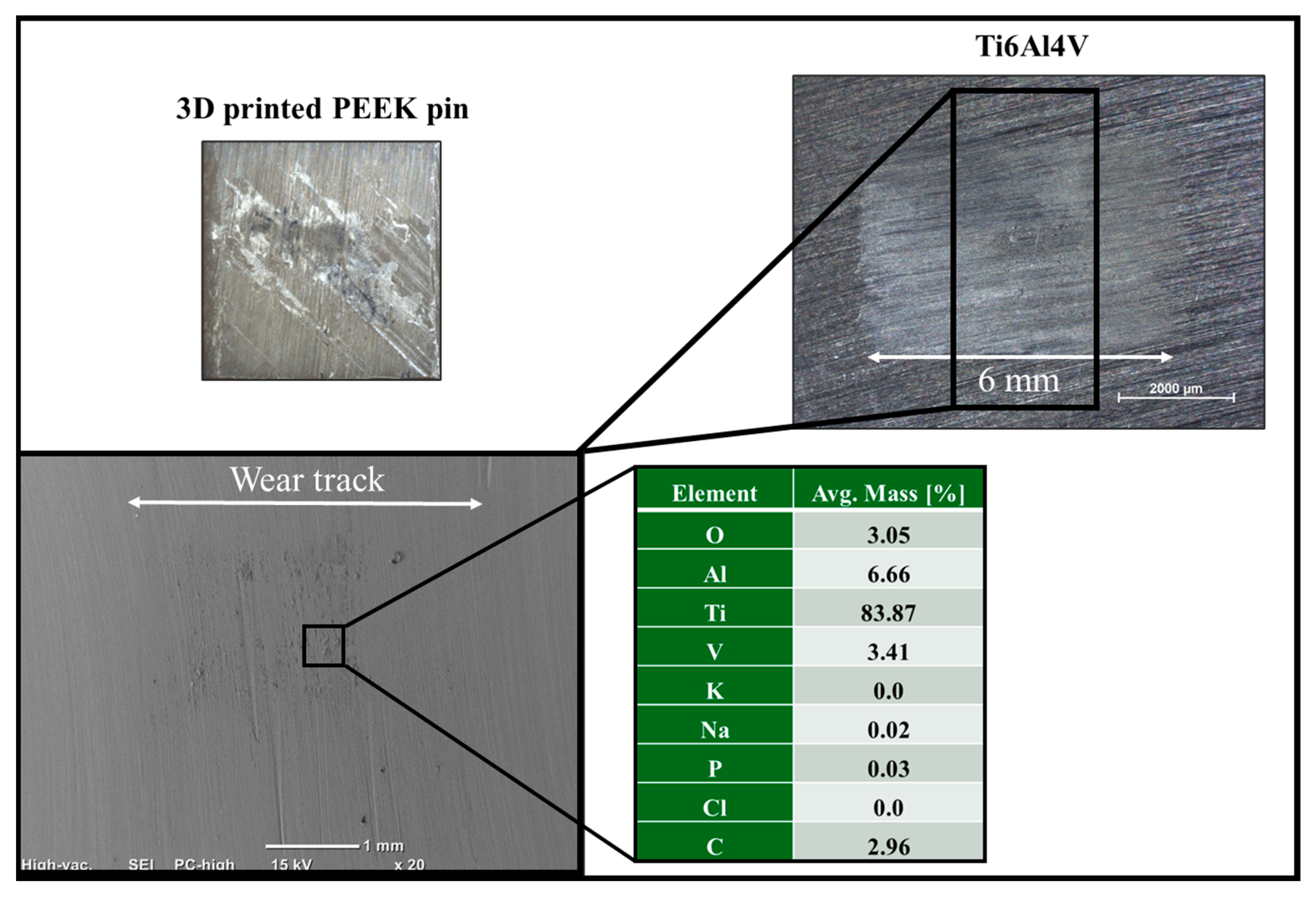 Lubricants 13 00283 g006