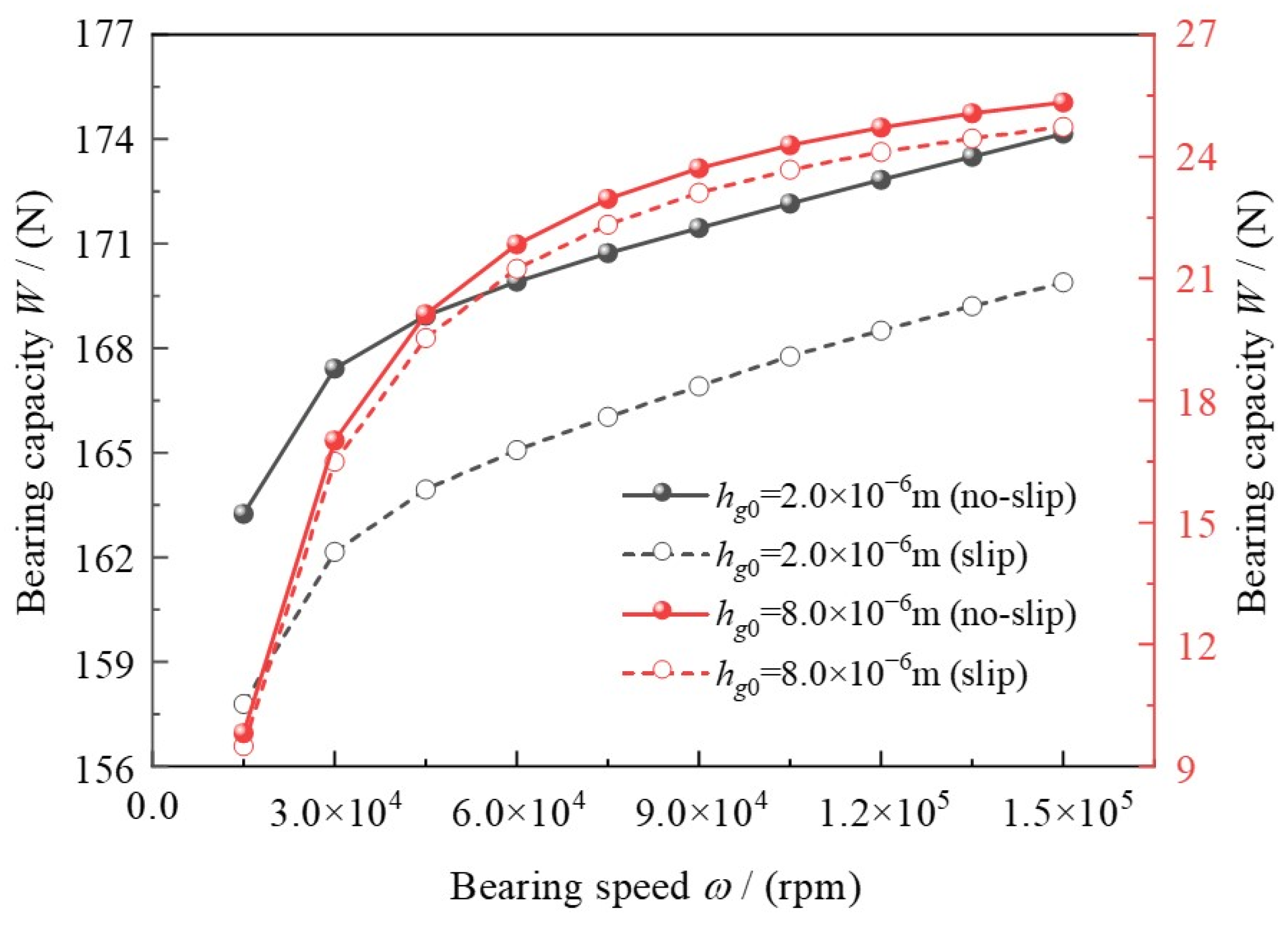 Lubricants 13 00285 g016