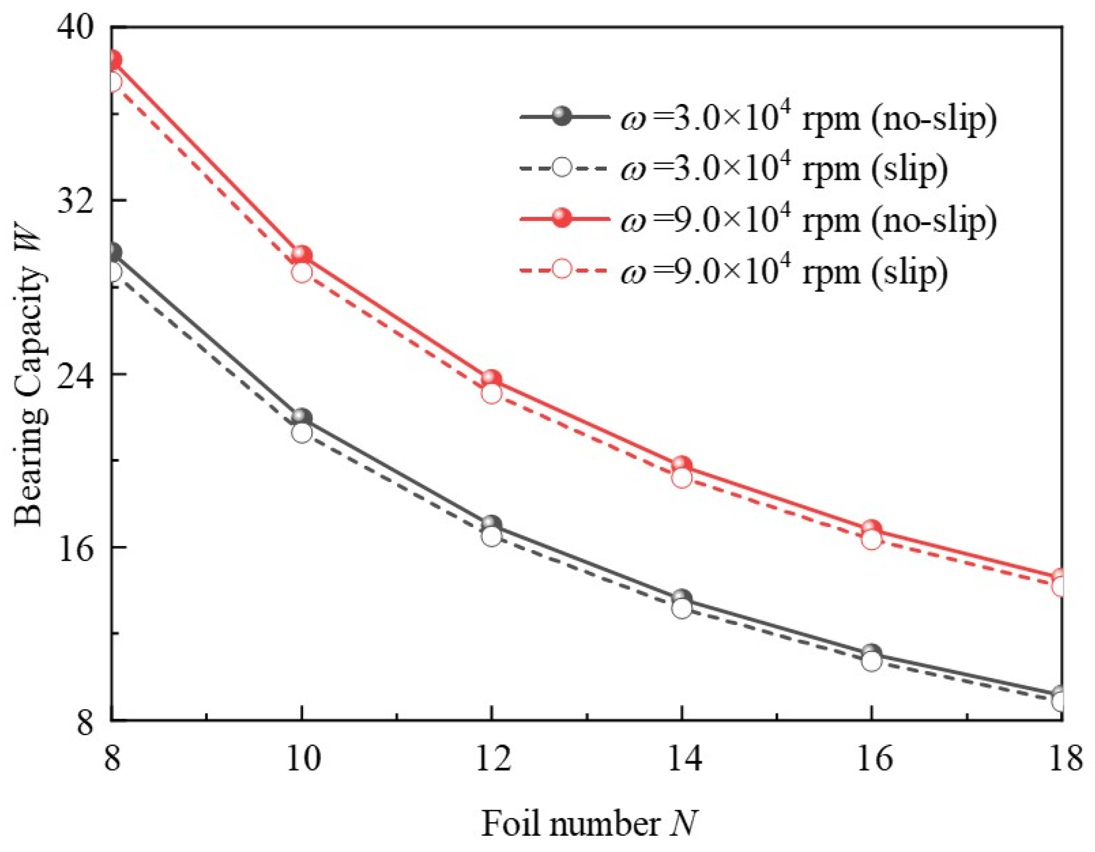 Lubricants 13 00285 g019