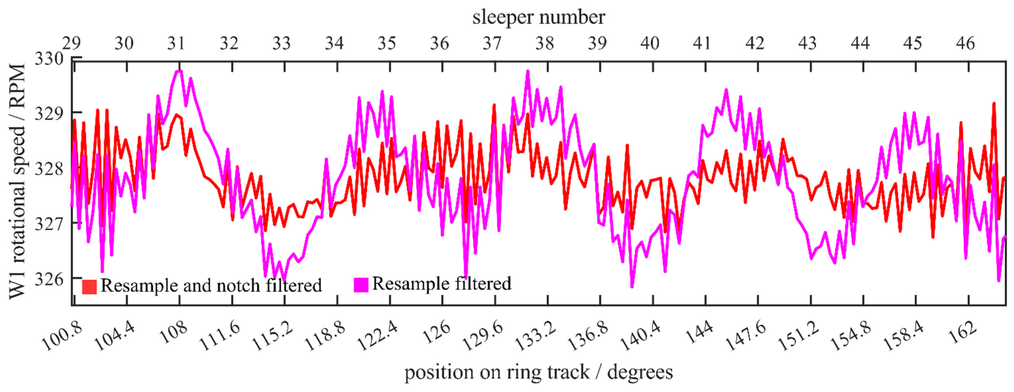 Lubricants 13 00287 g005