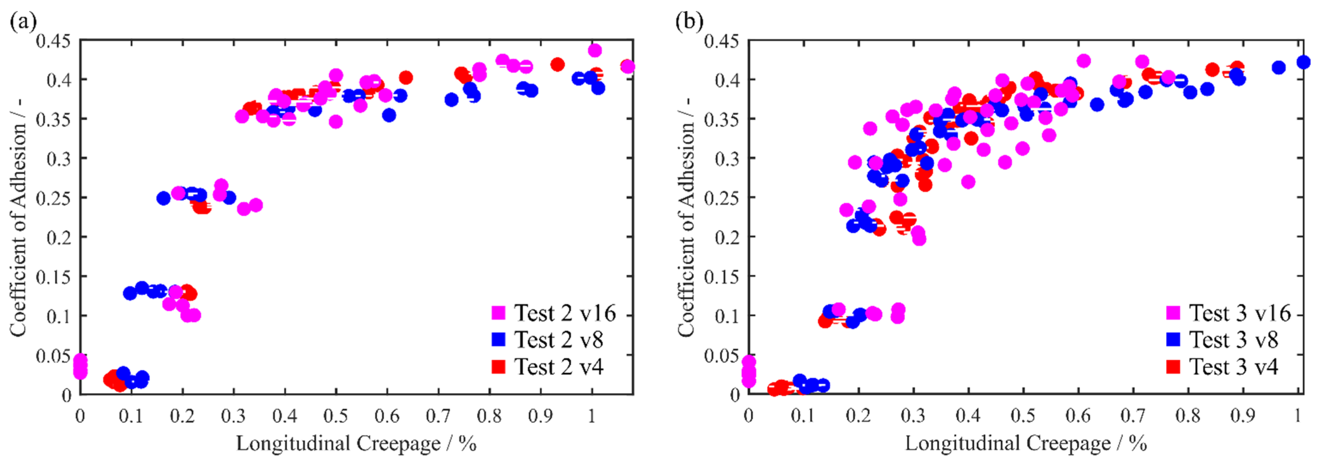 Lubricants 13 00287 g014