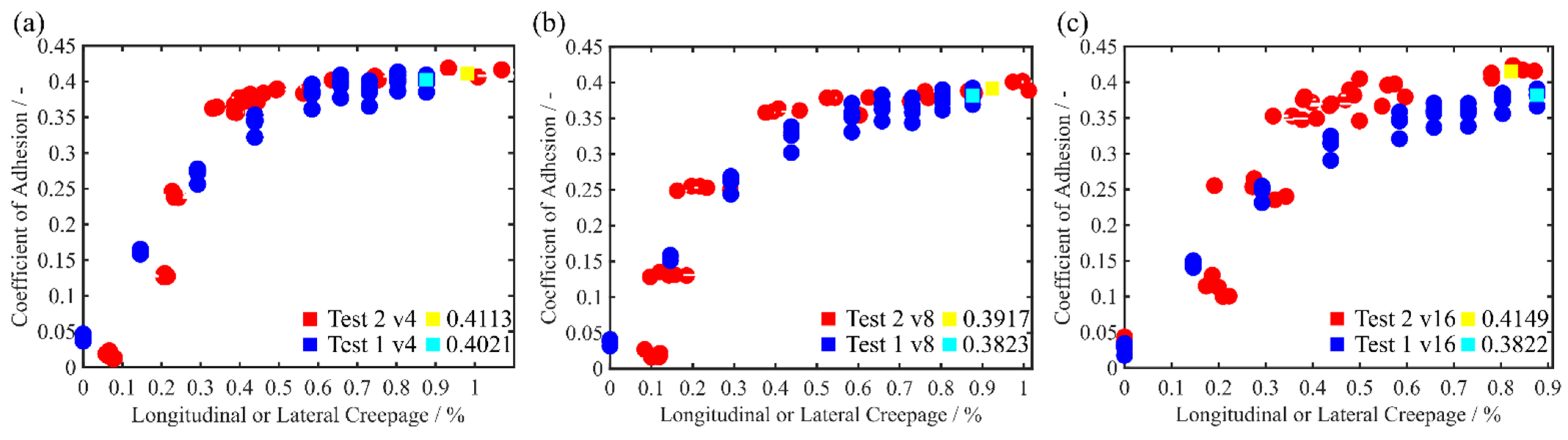 Lubricants 13 00287 g017