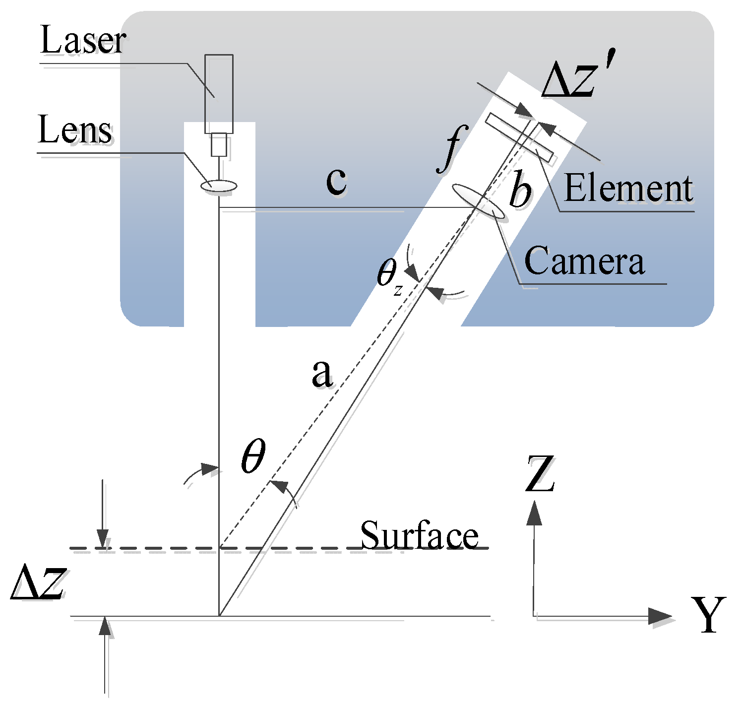 Lubricants 13 00288 g004