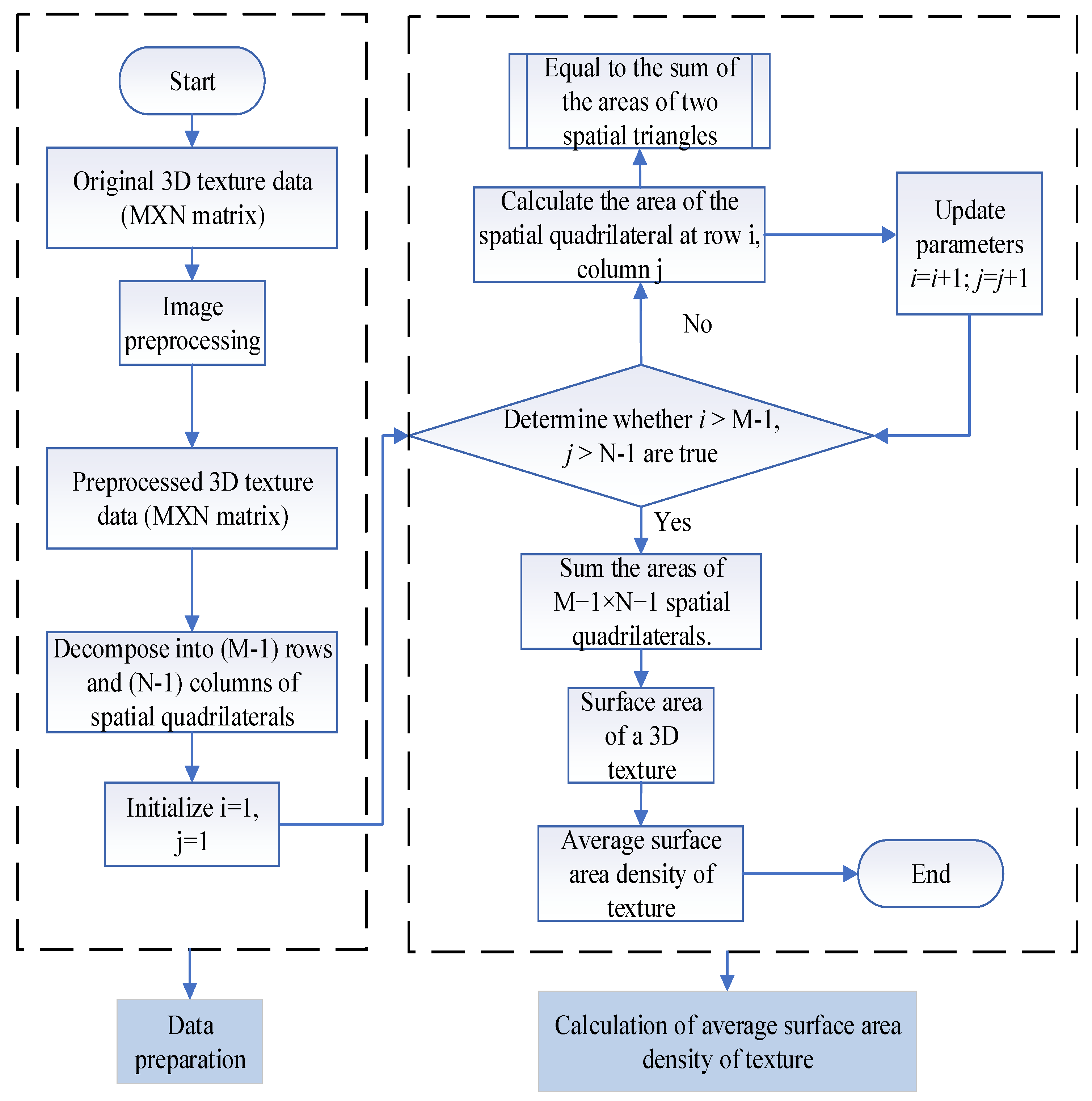 Lubricants 13 00288 g008
