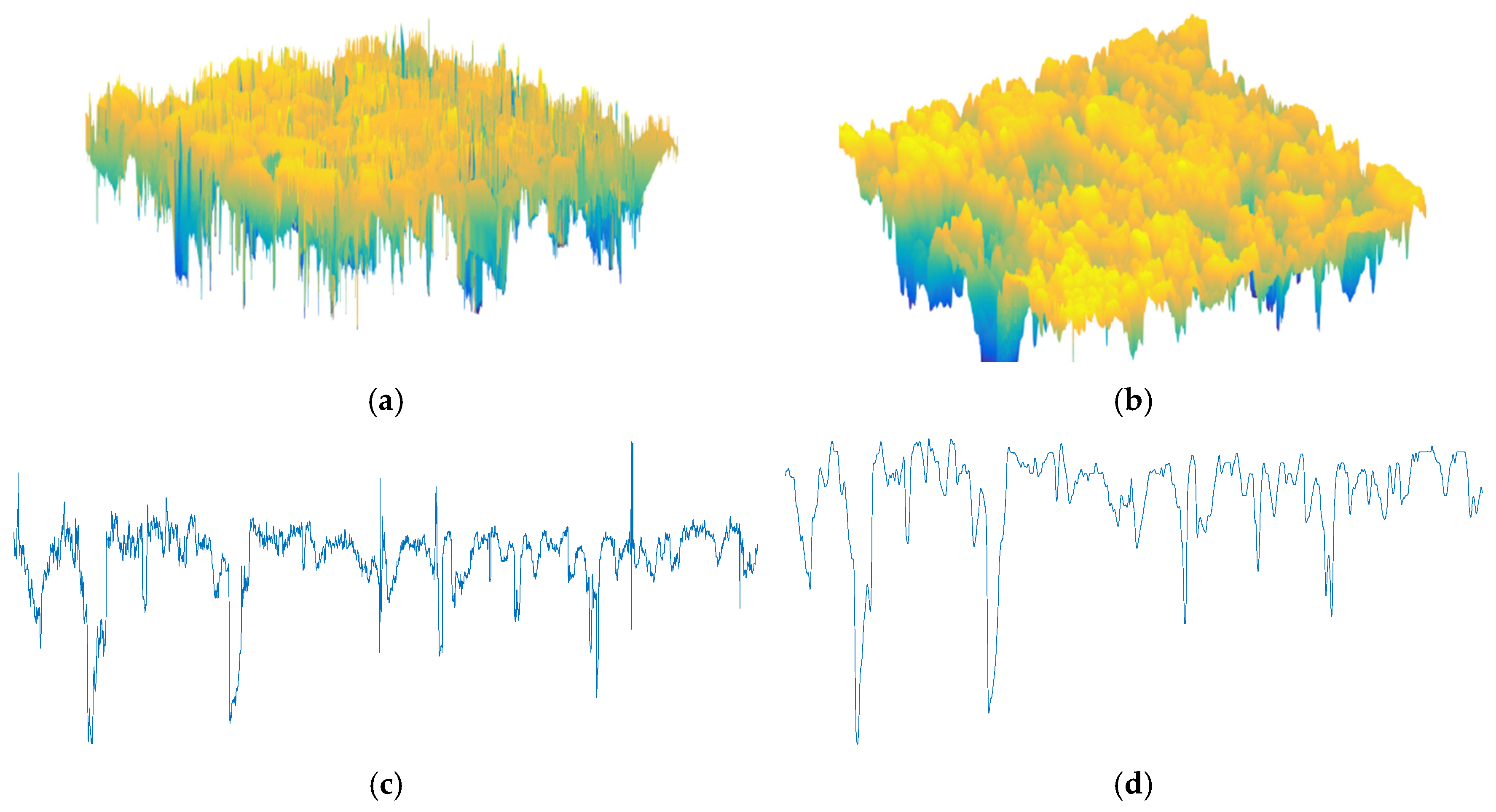 Lubricants 13 00288 g009