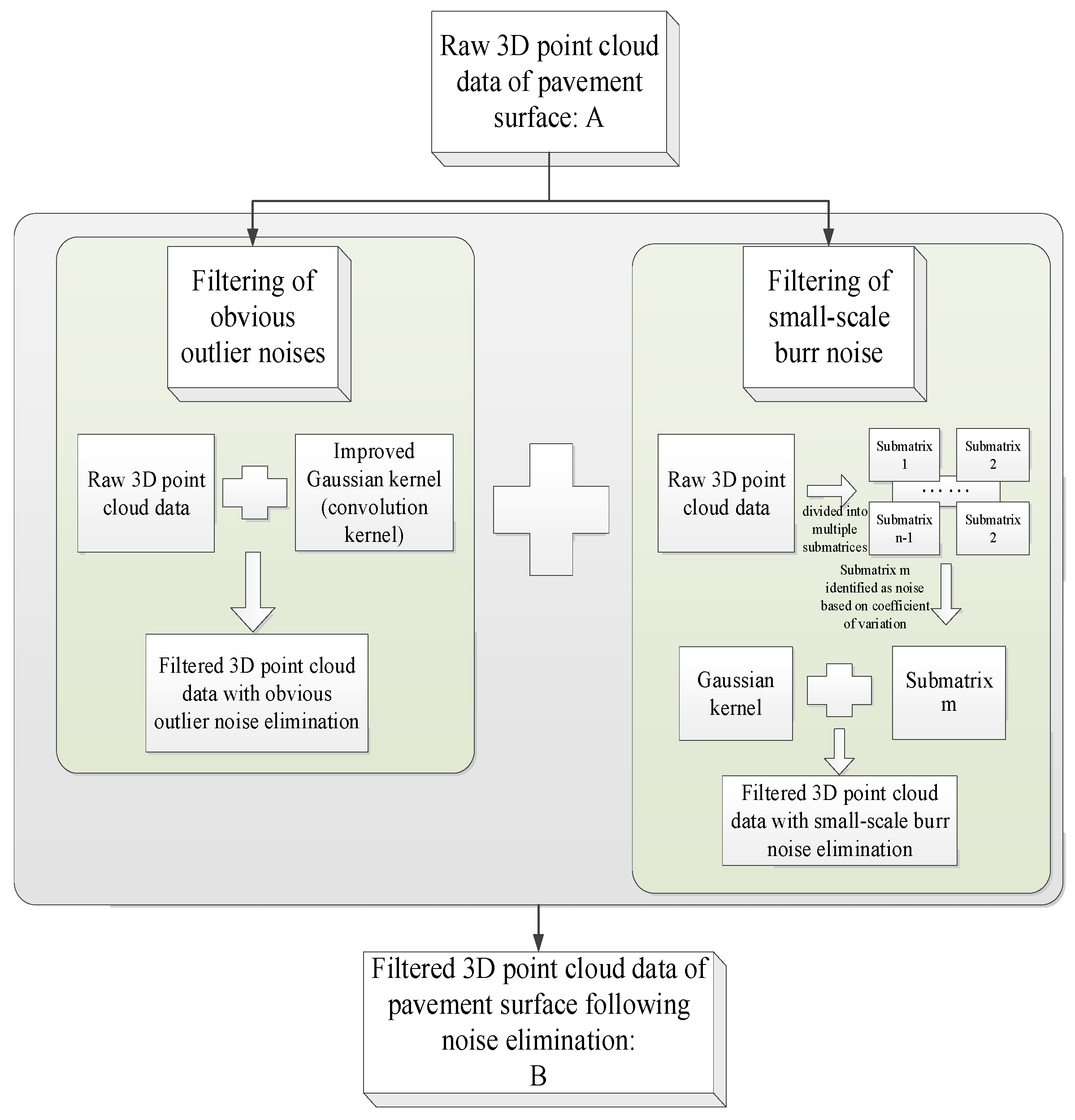 Lubricants 13 00288 g010