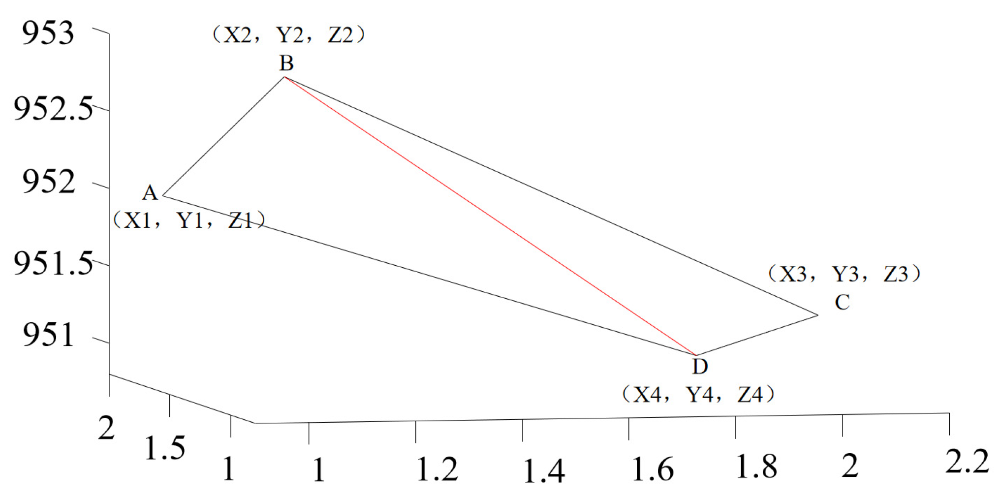 Lubricants 13 00288 g013