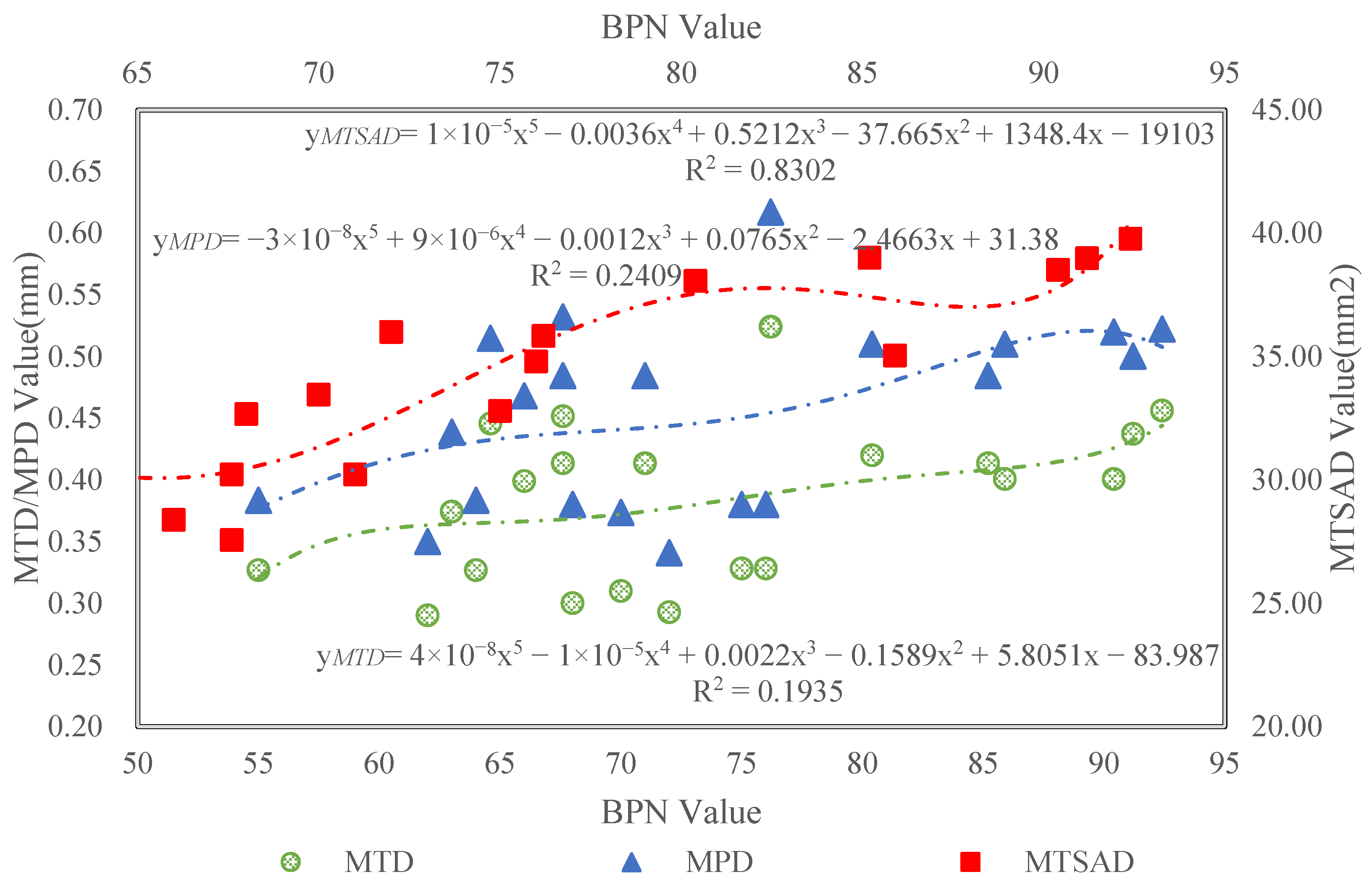 Lubricants 13 00288 g015
