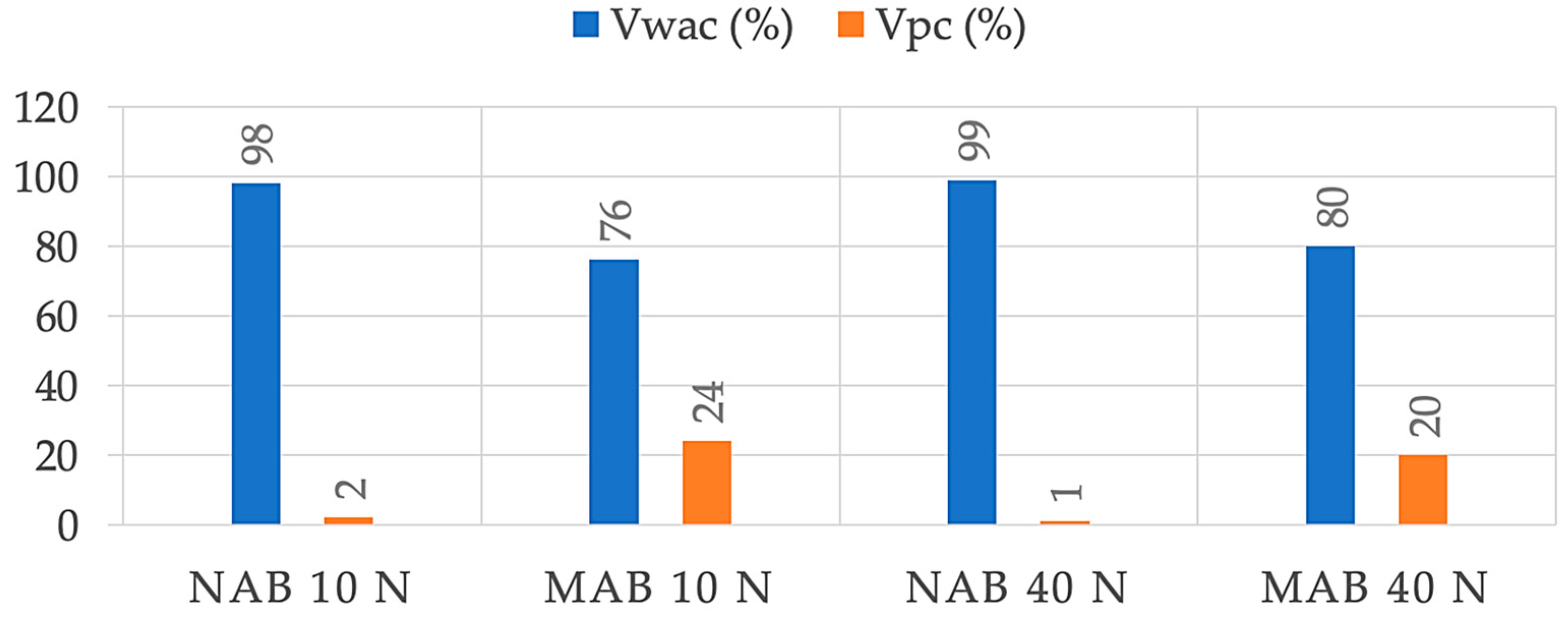 Lubricants 13 00290 g009
