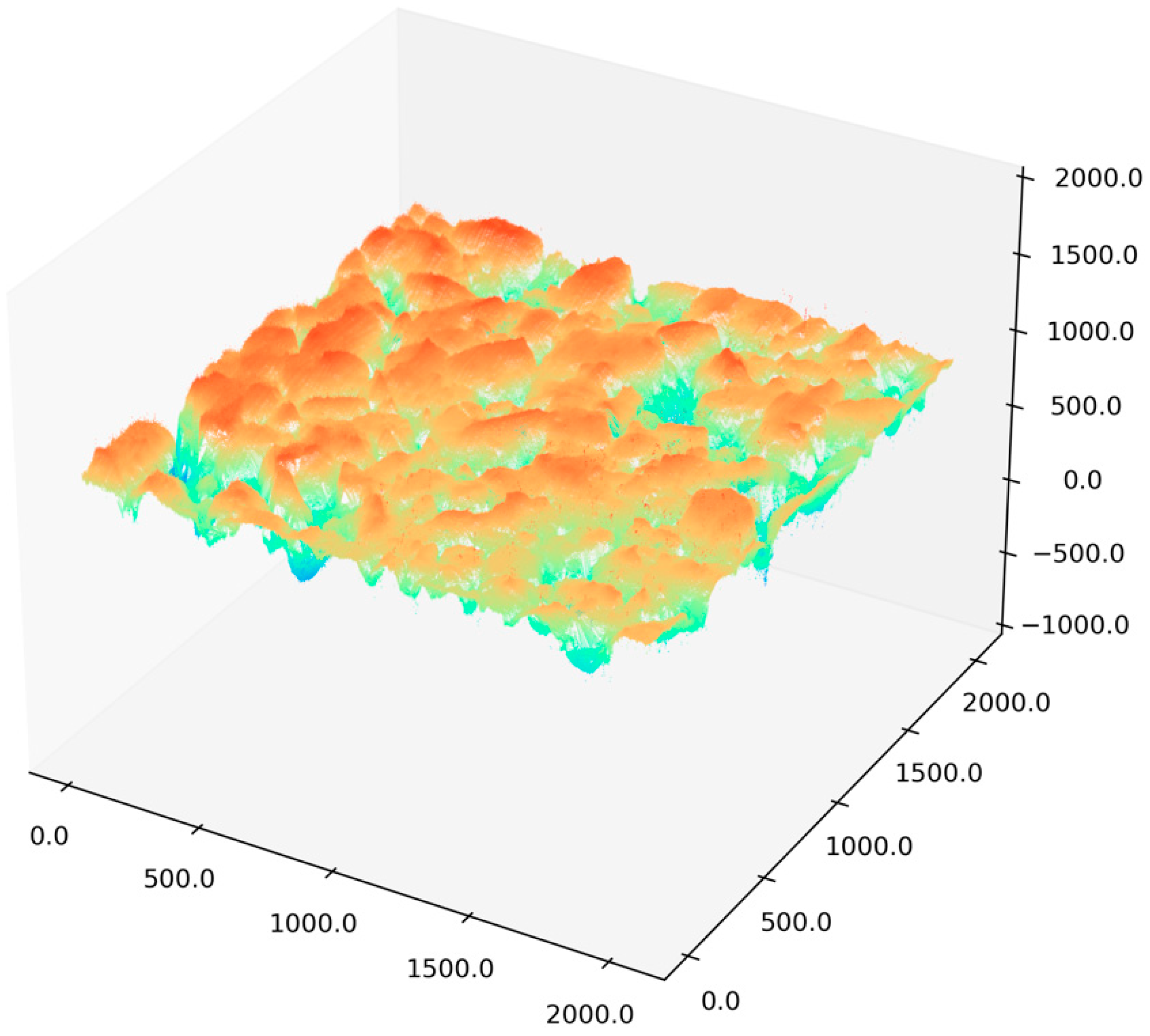 Lubricants 13 00291 g002