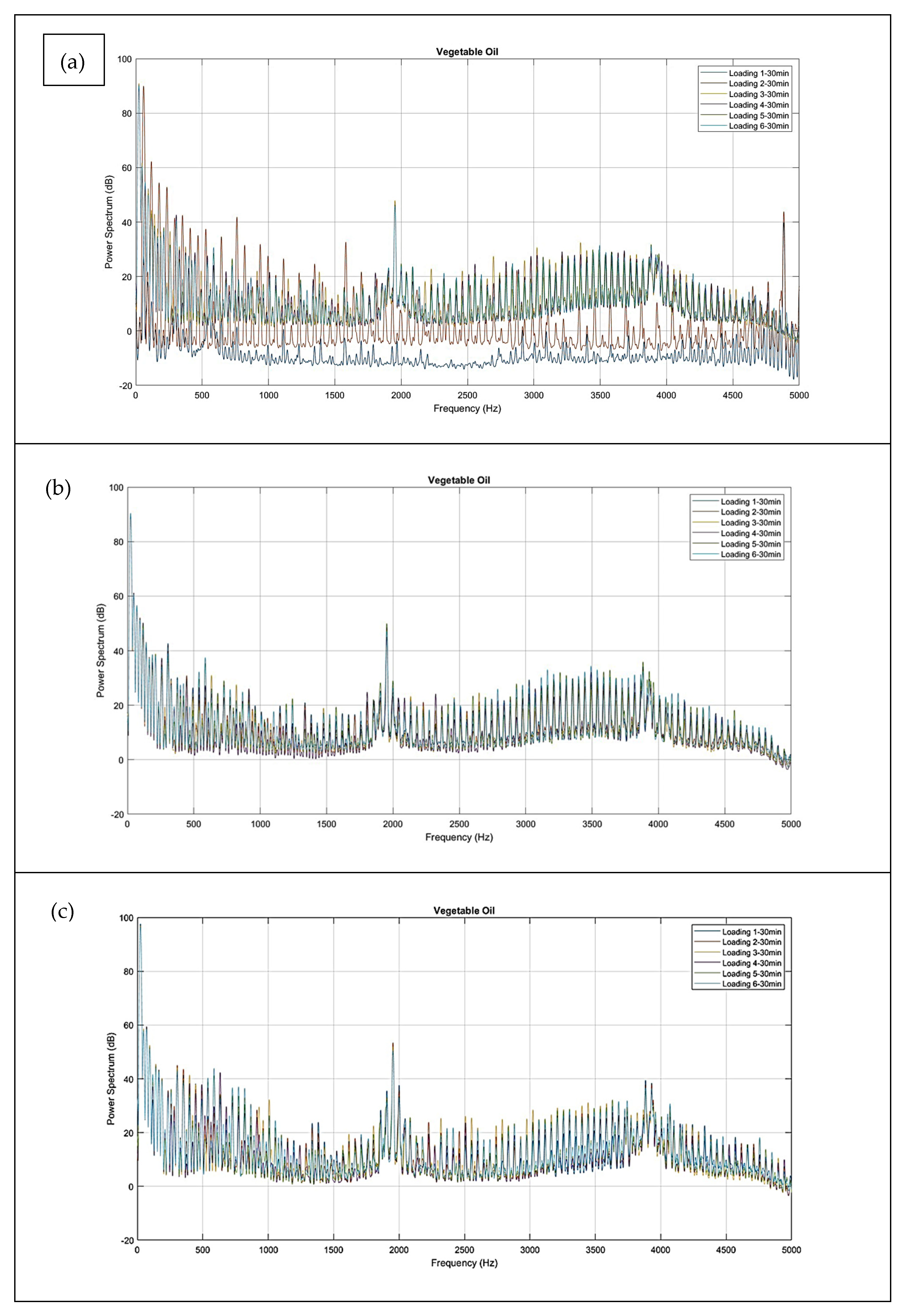 Lubricants 13 00292 g010