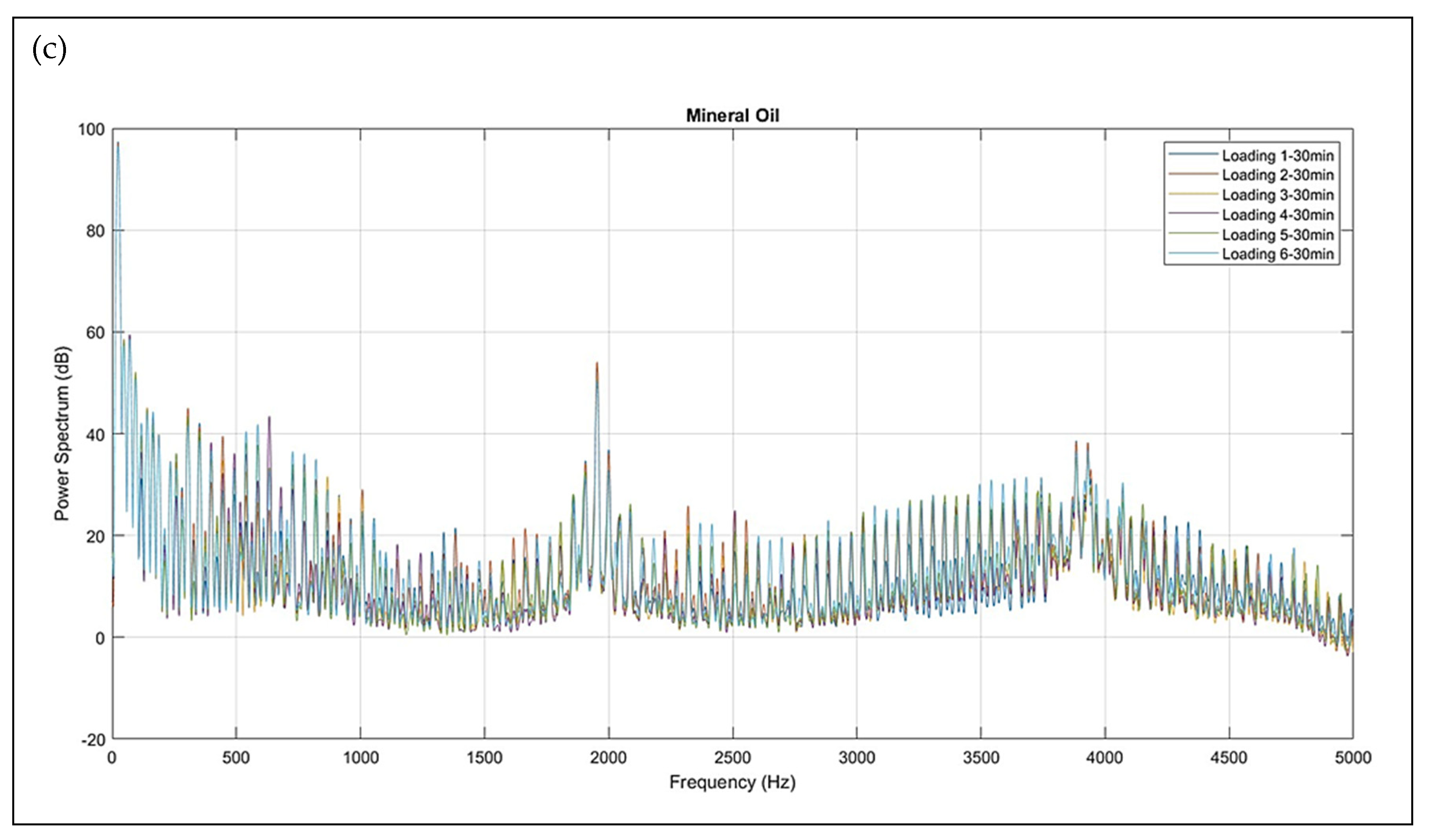 Lubricants 13 00292 g011b