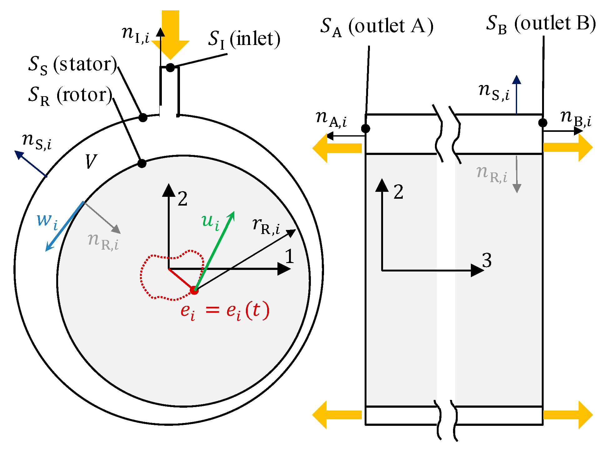 Lubricants 13 00293 g001