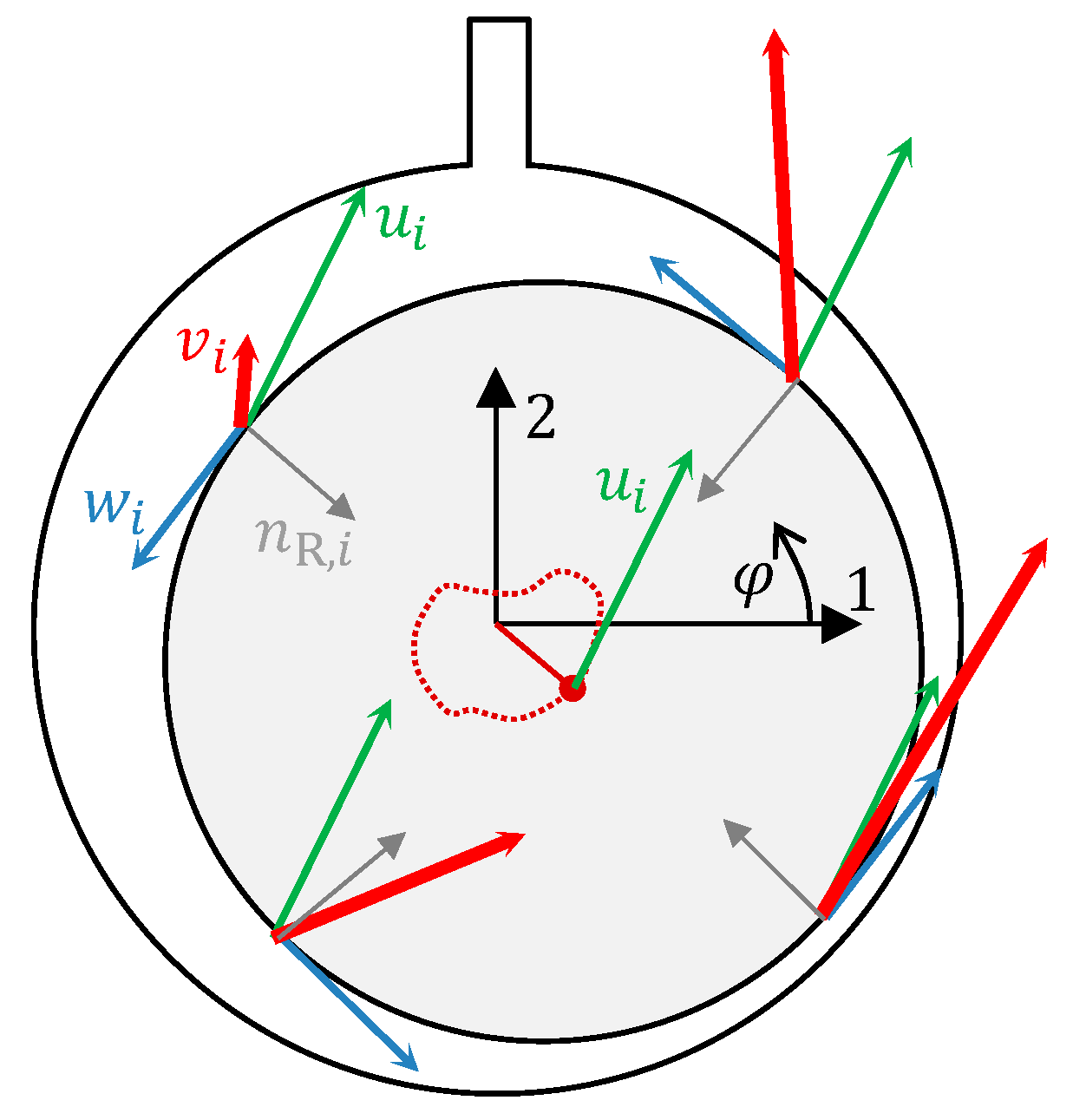 Lubricants 13 00293 g002