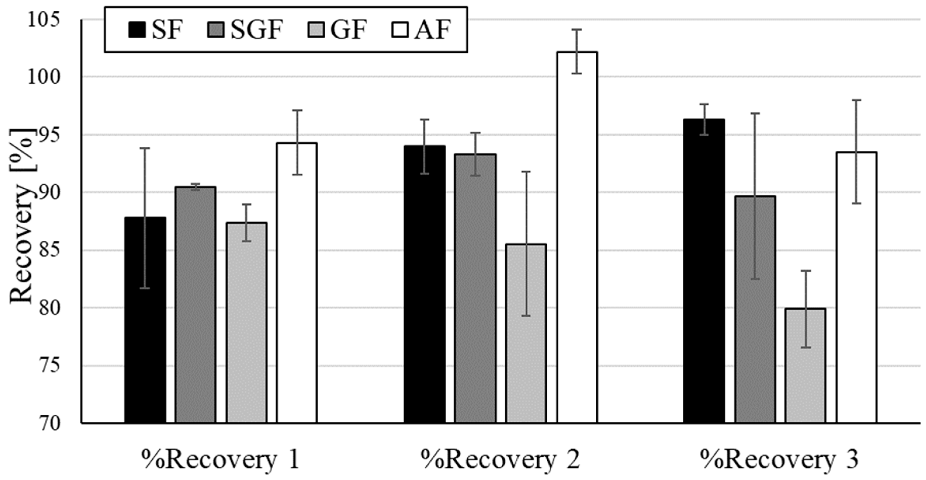 Lubricants 13 00295 g007
