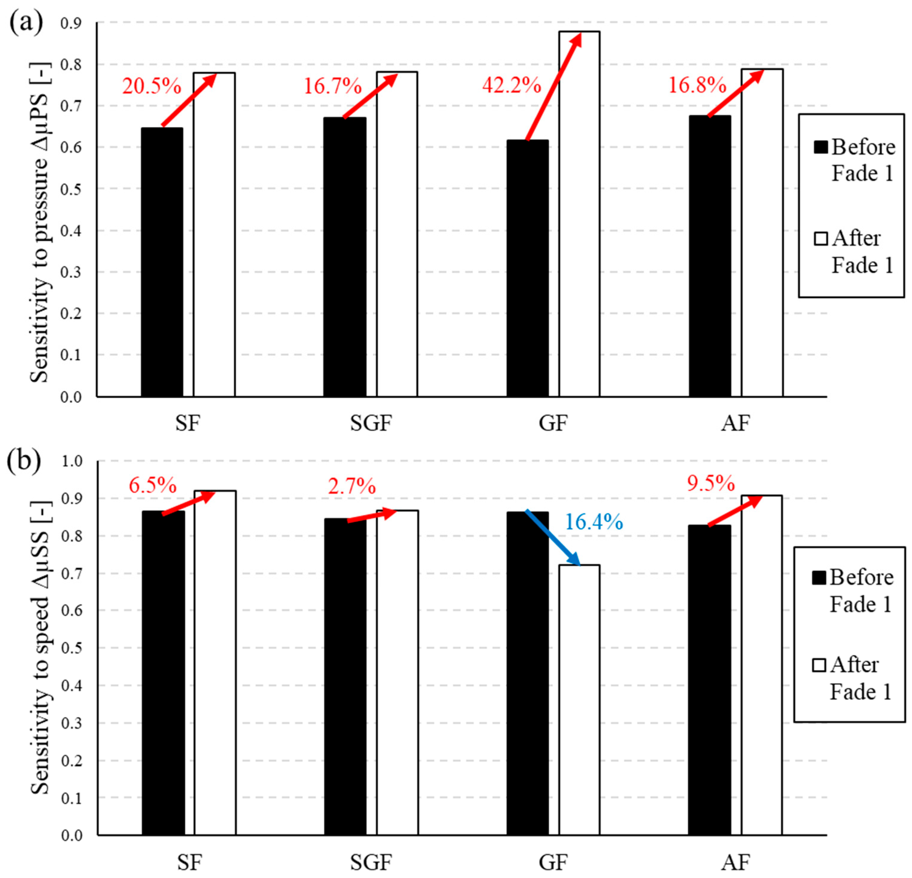 Lubricants 13 00295 g011