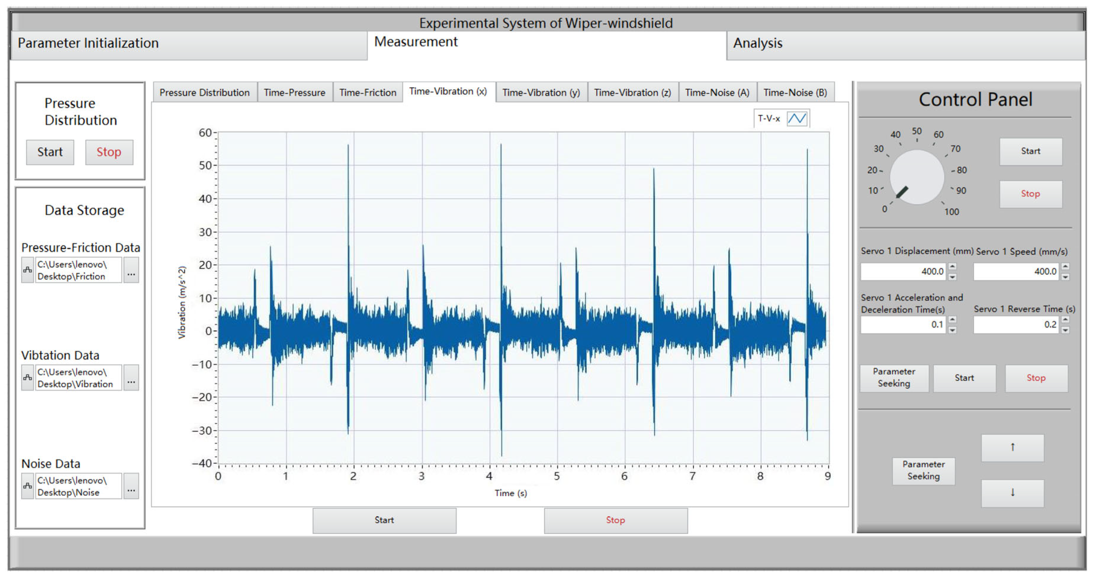 Lubricants 13 00296 g015