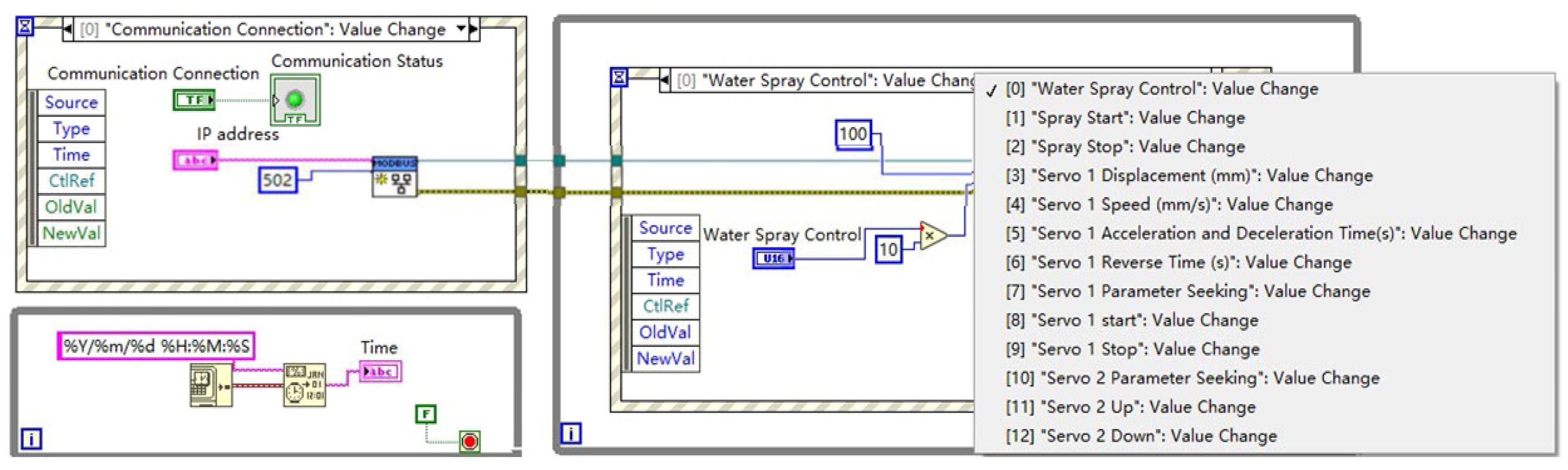 Lubricants 13 00296 g016