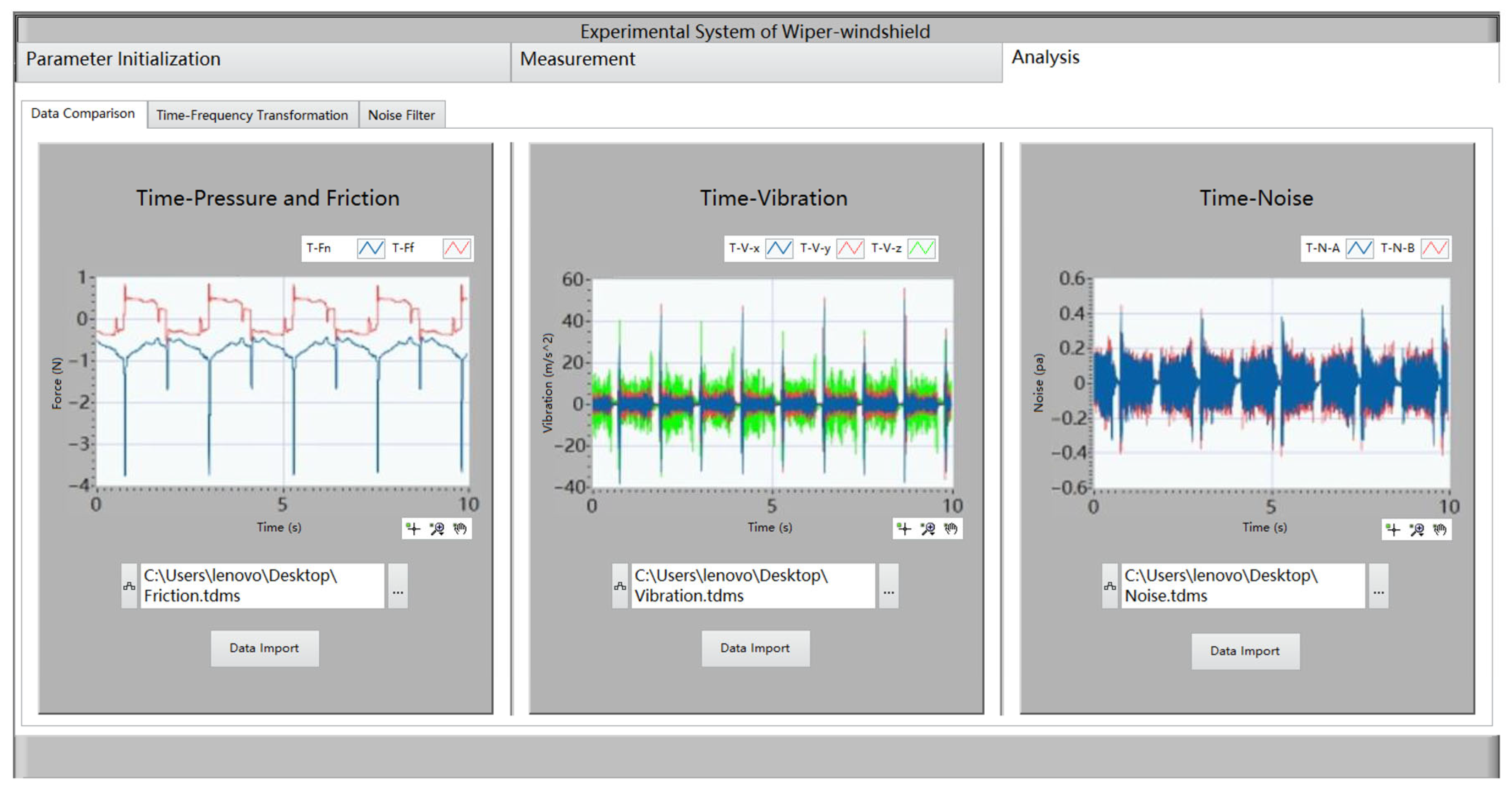 Lubricants 13 00296 g018