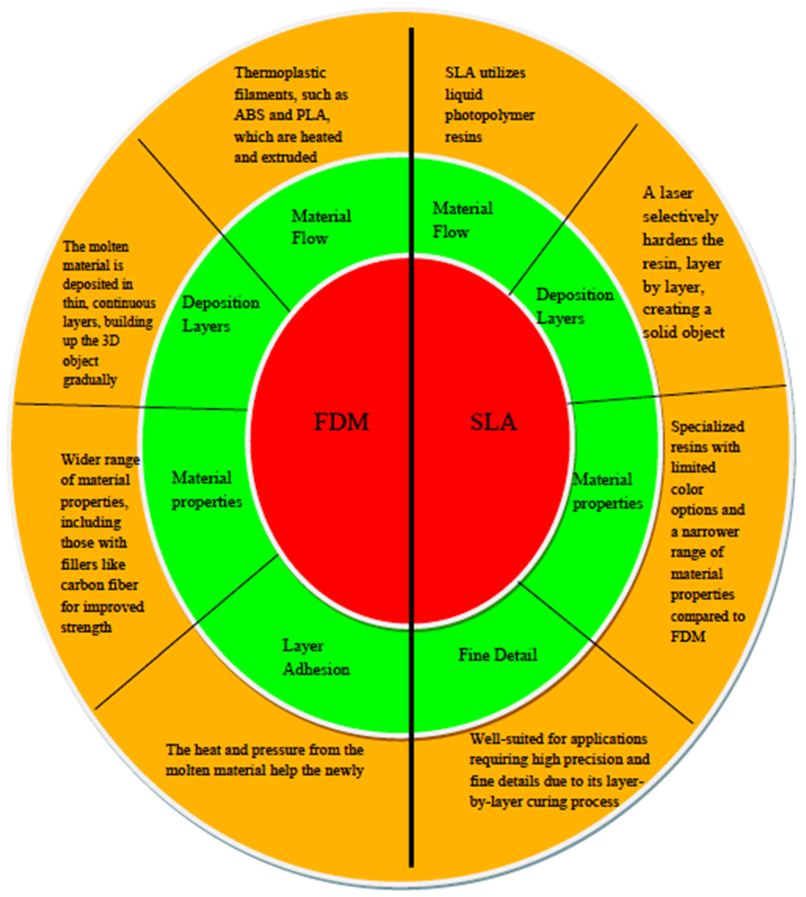 Lubricants 13 00298 g002