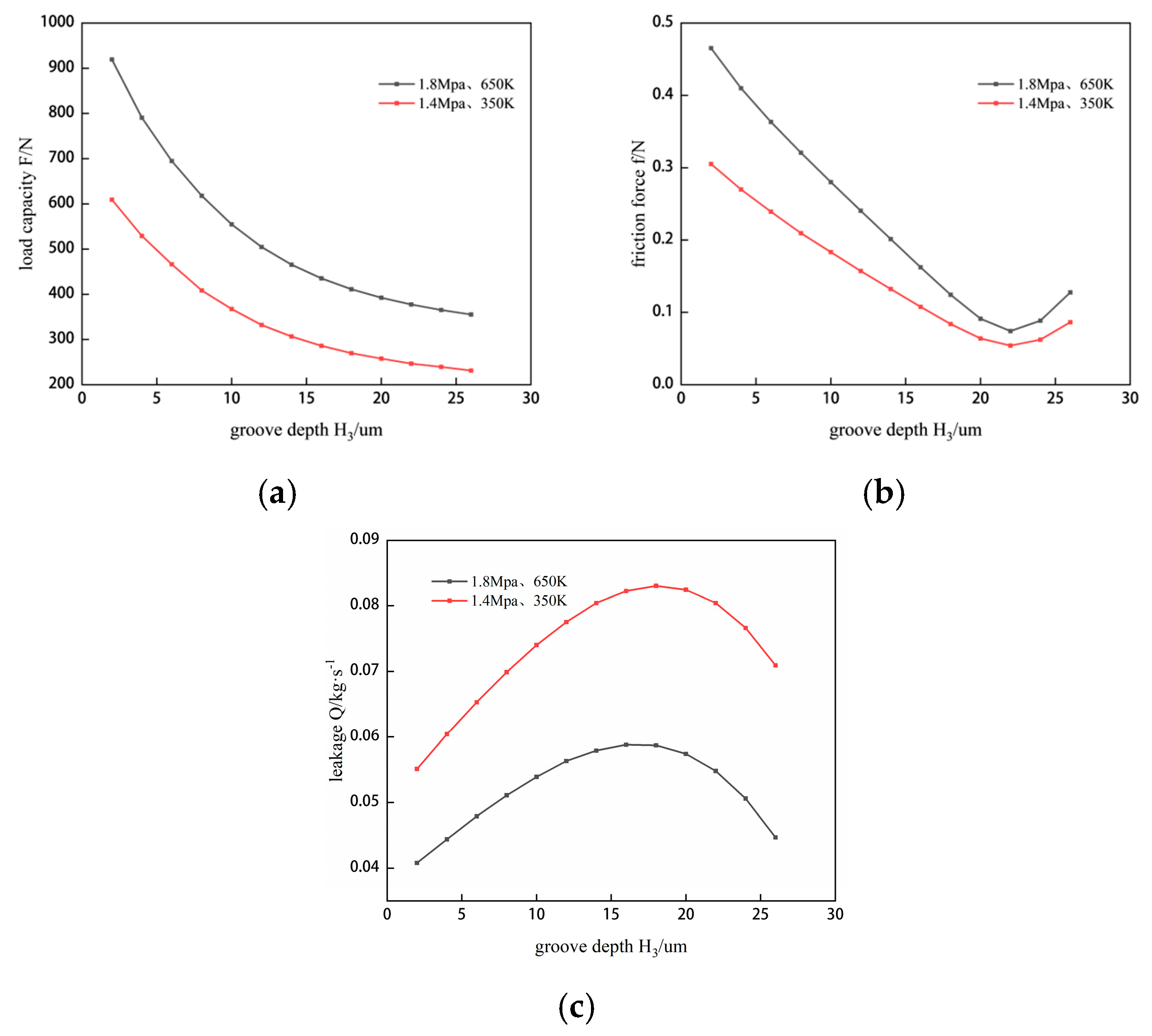 Lubricants 13 00299 g005