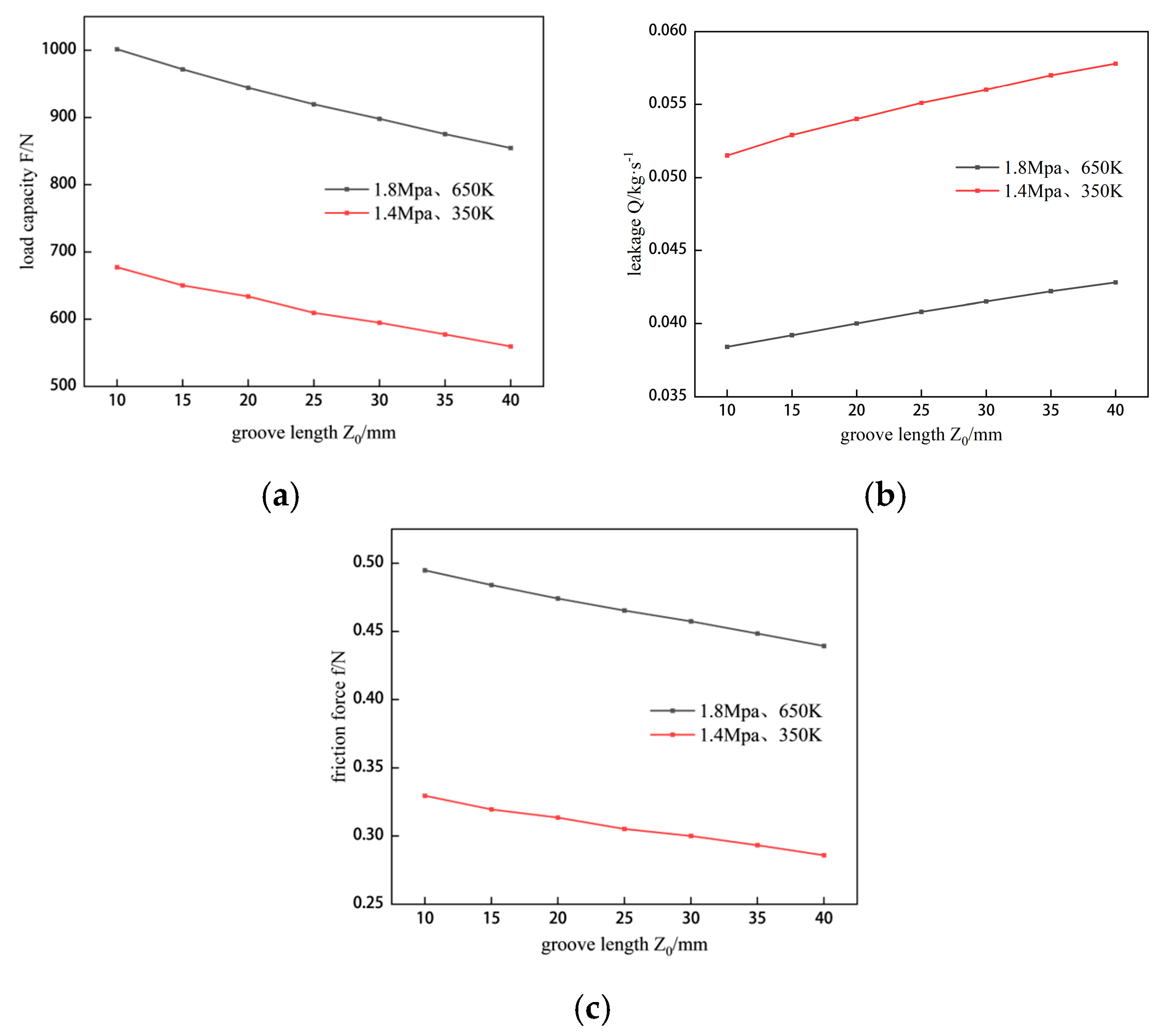 Lubricants 13 00299 g006