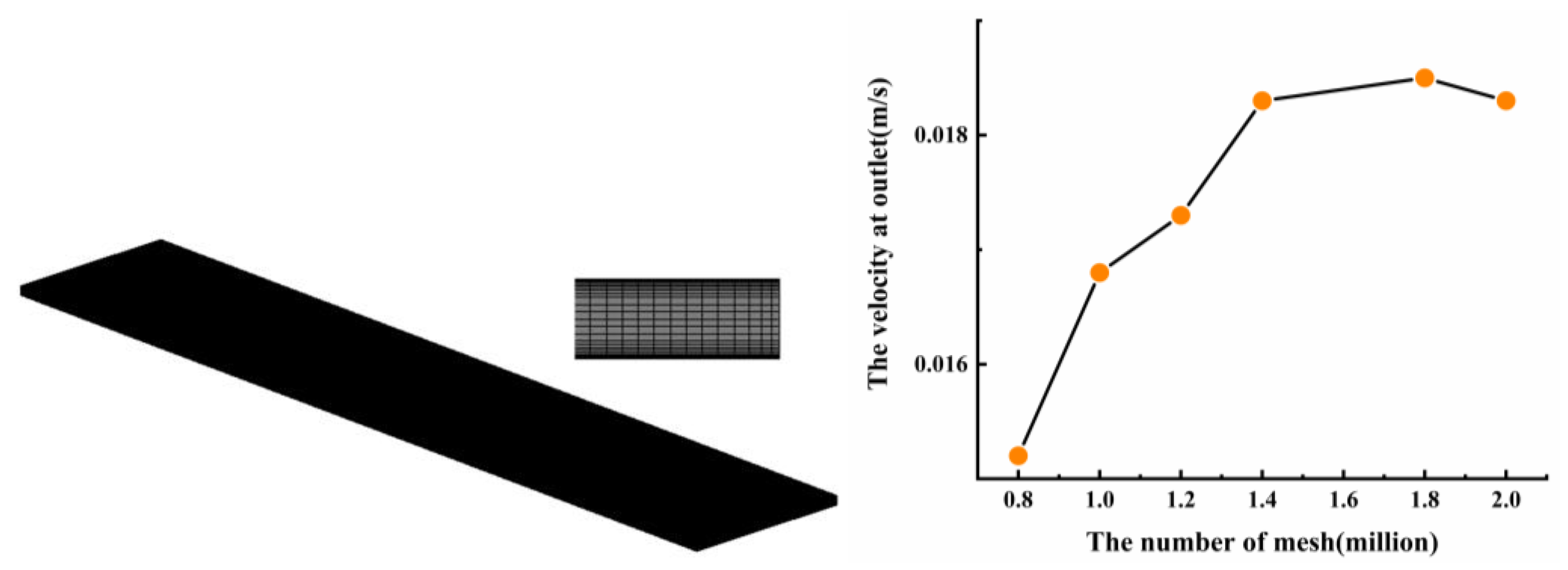 Lubricants 13 00300 g002