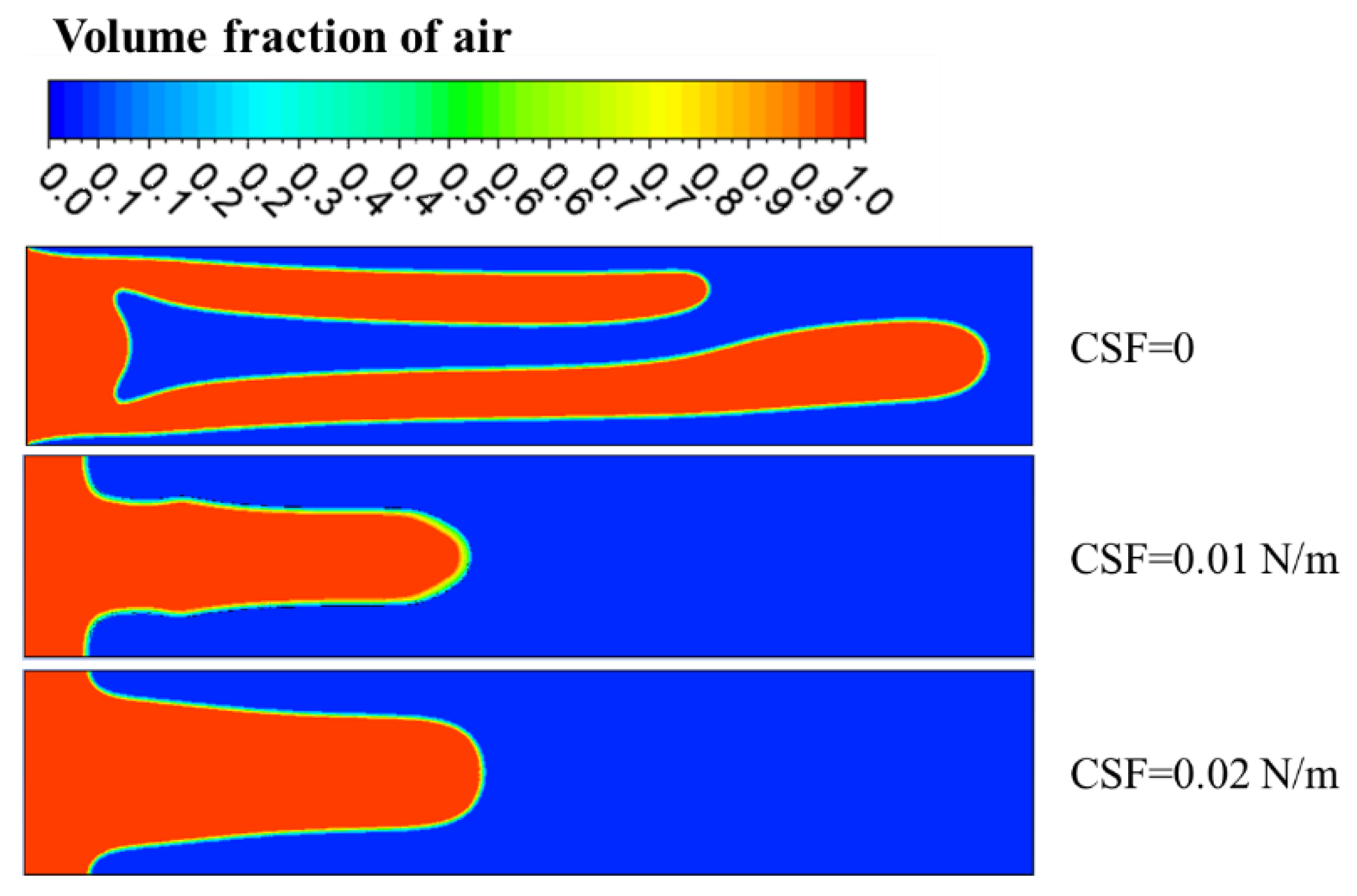 Lubricants 13 00300 g010