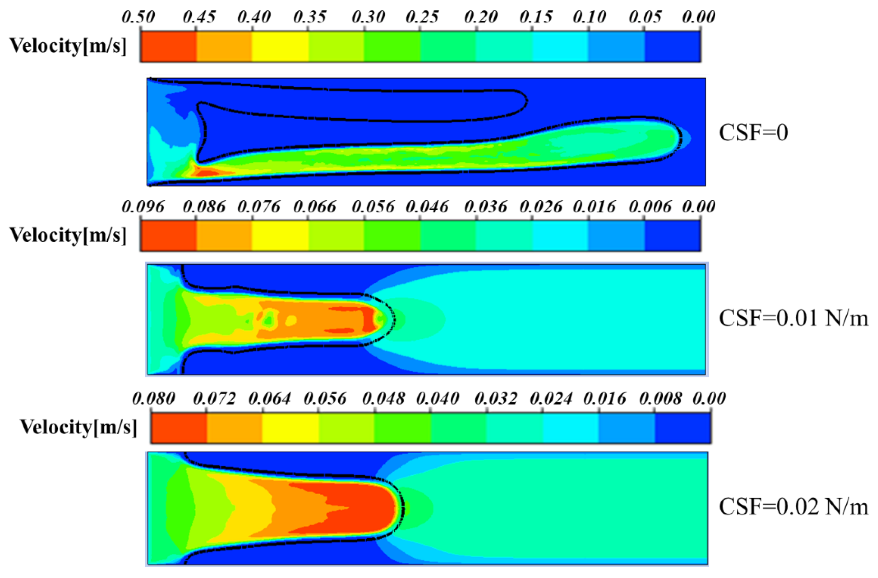 Lubricants 13 00300 g012