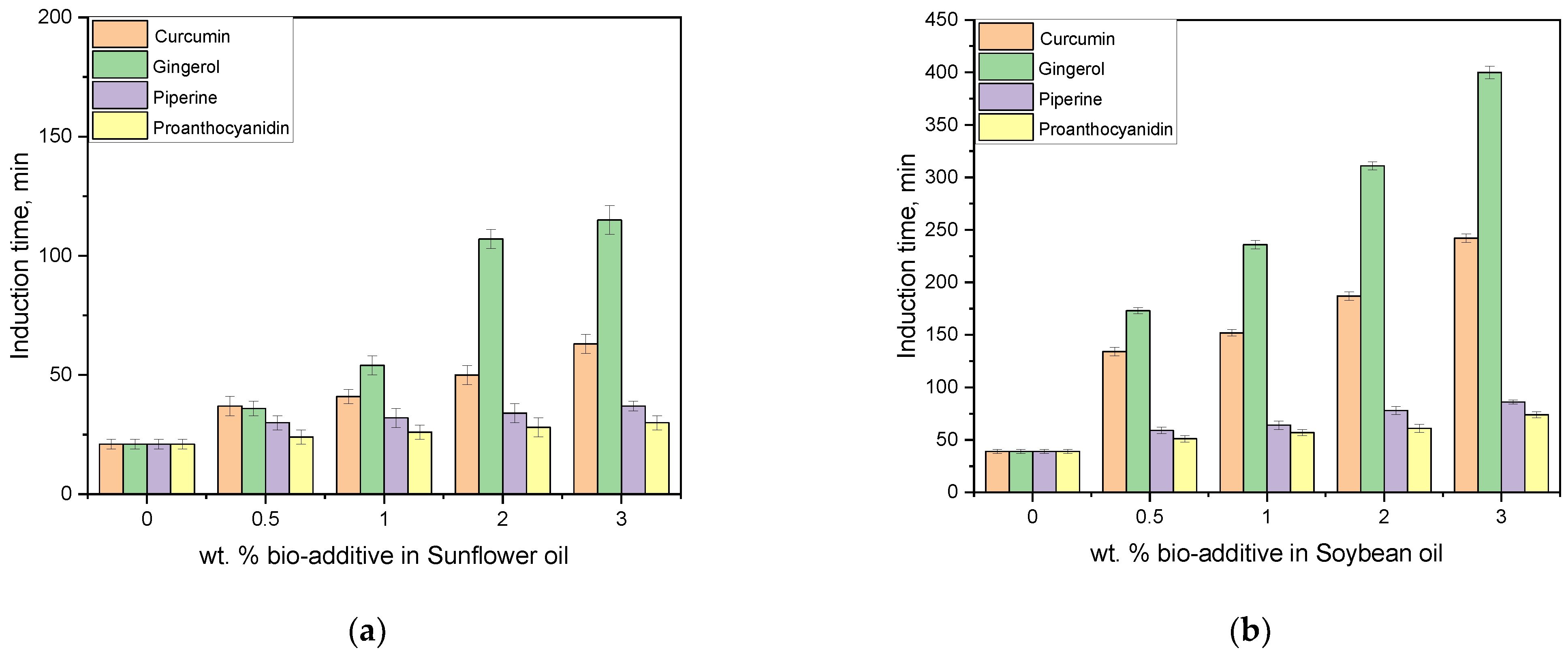 Lubricants 13 00302 g002