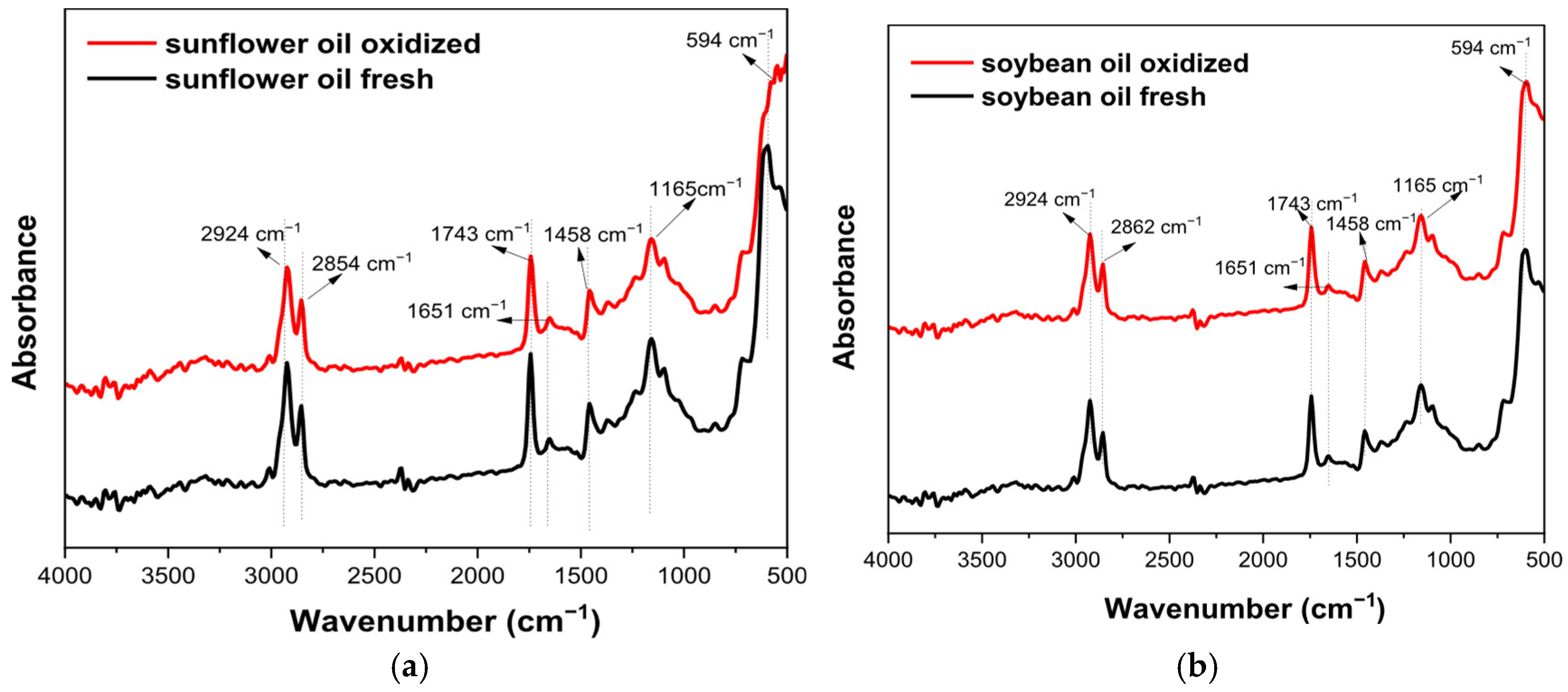 Lubricants 13 00302 g004