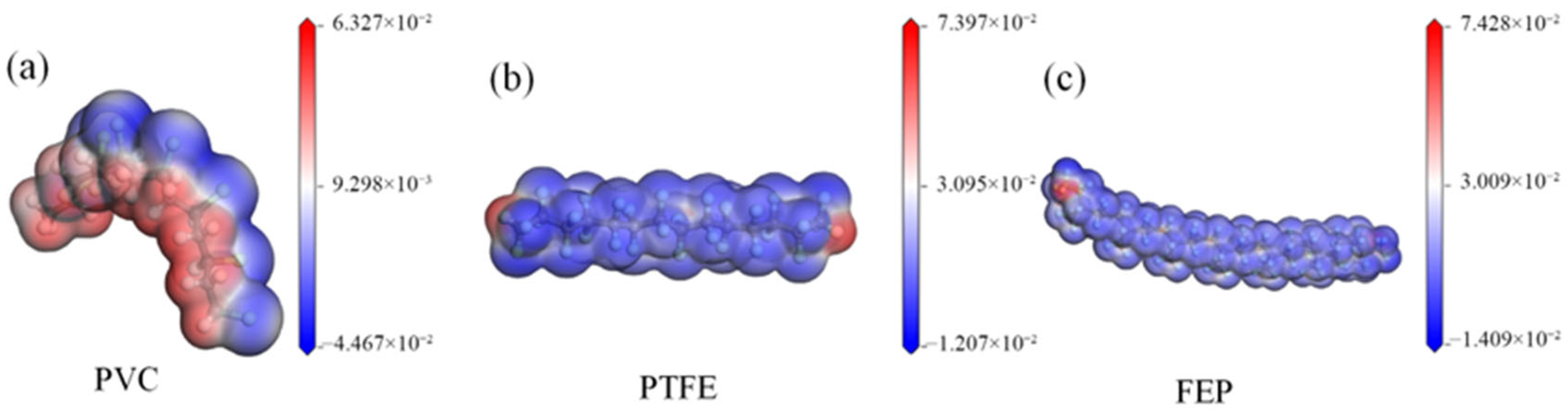 Lubricants 13 00303 g005