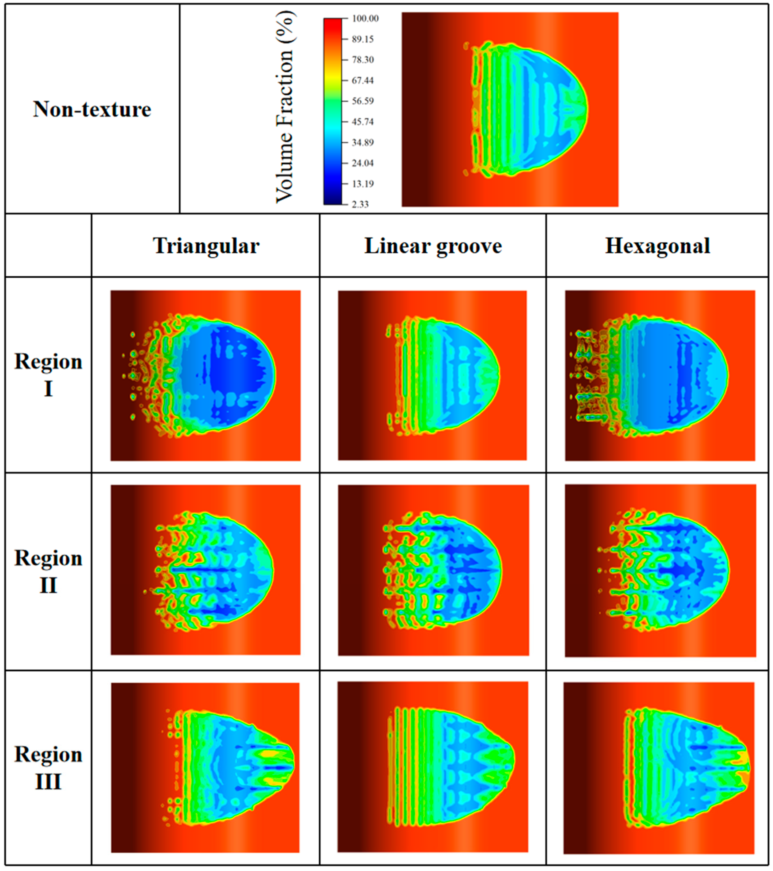 Lubricants 13 00305 g011