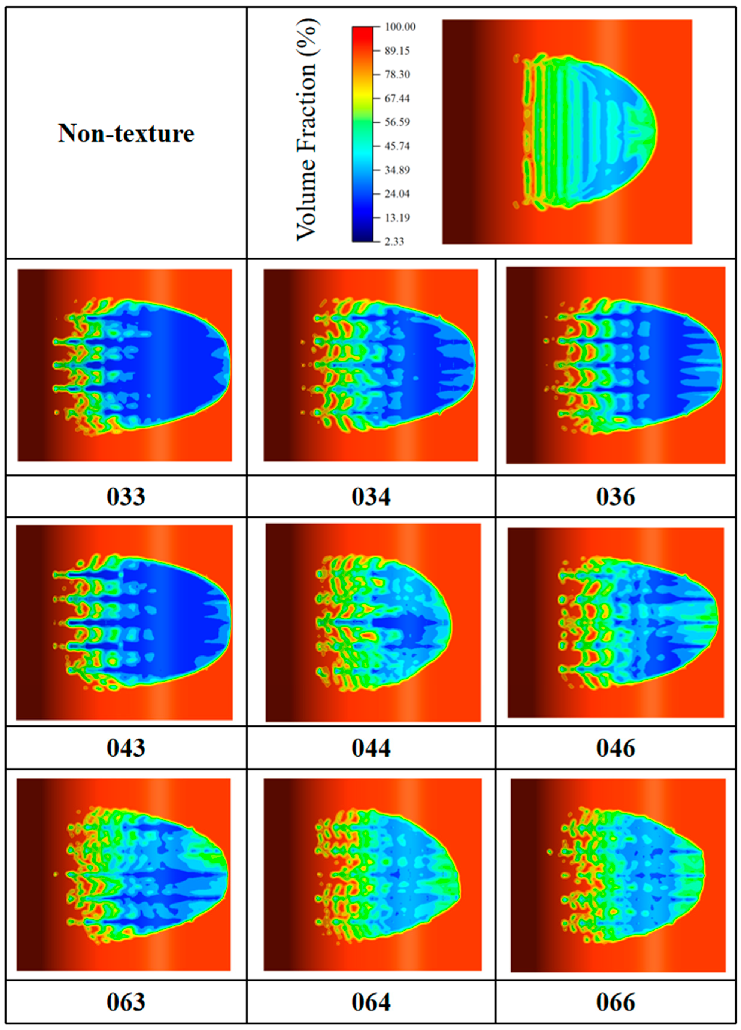Lubricants 13 00305 g020