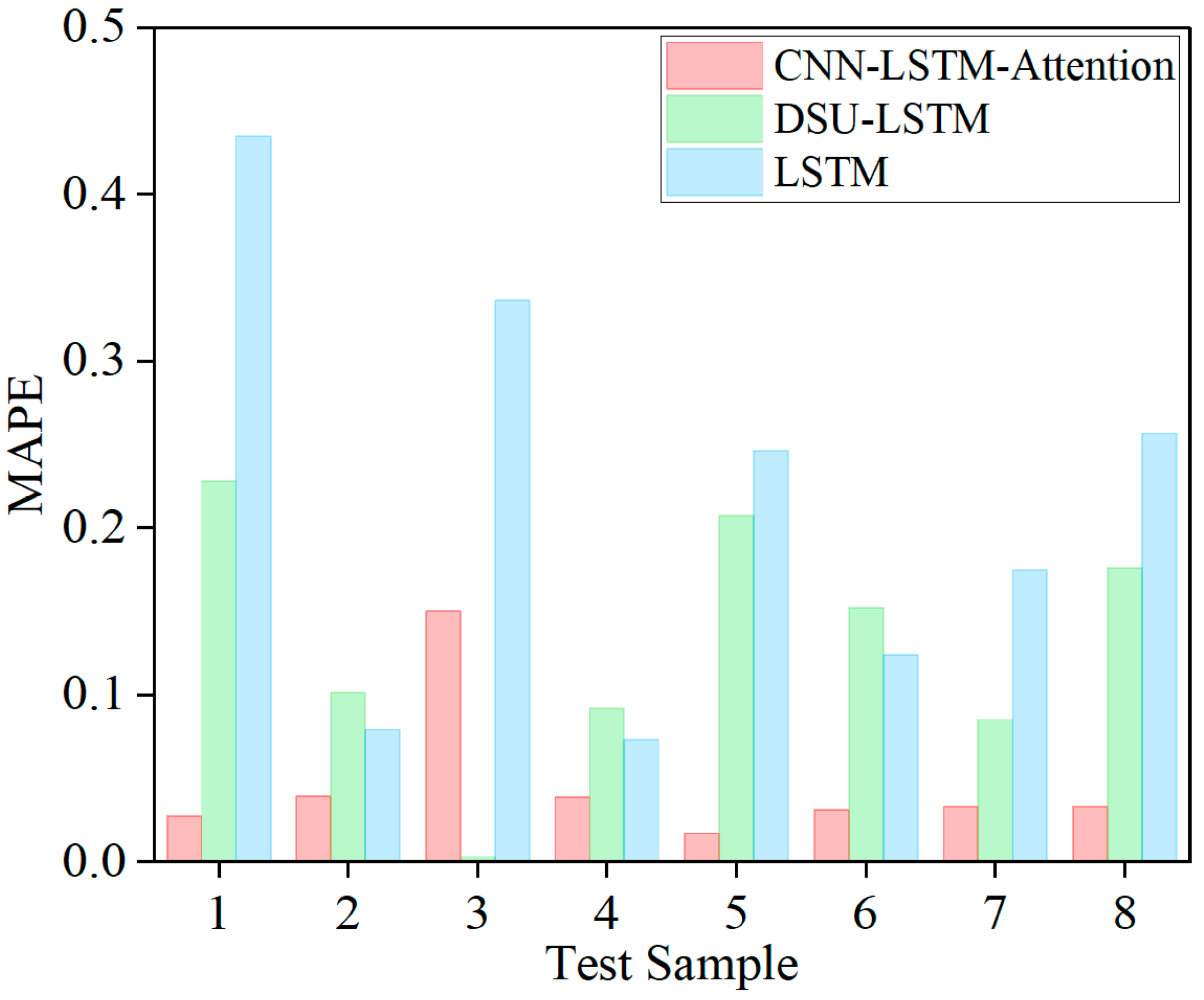 Lubricants 13 00306 g010