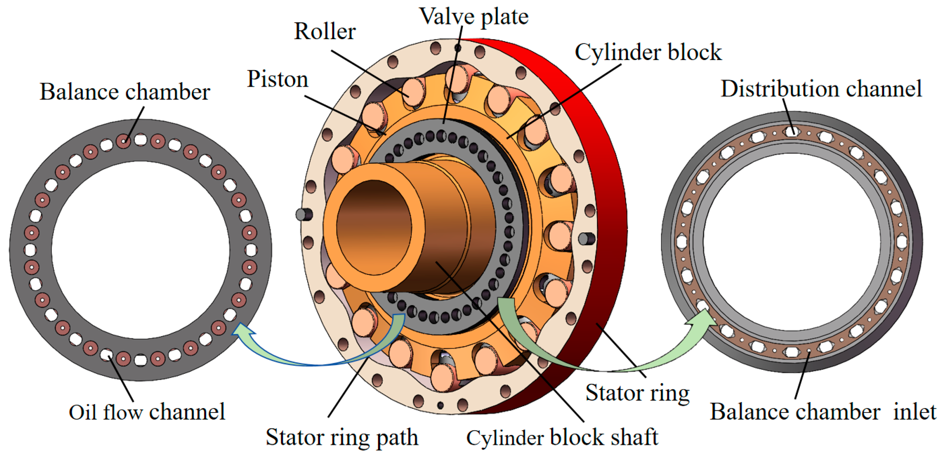 Lubricants 13 00307 g001