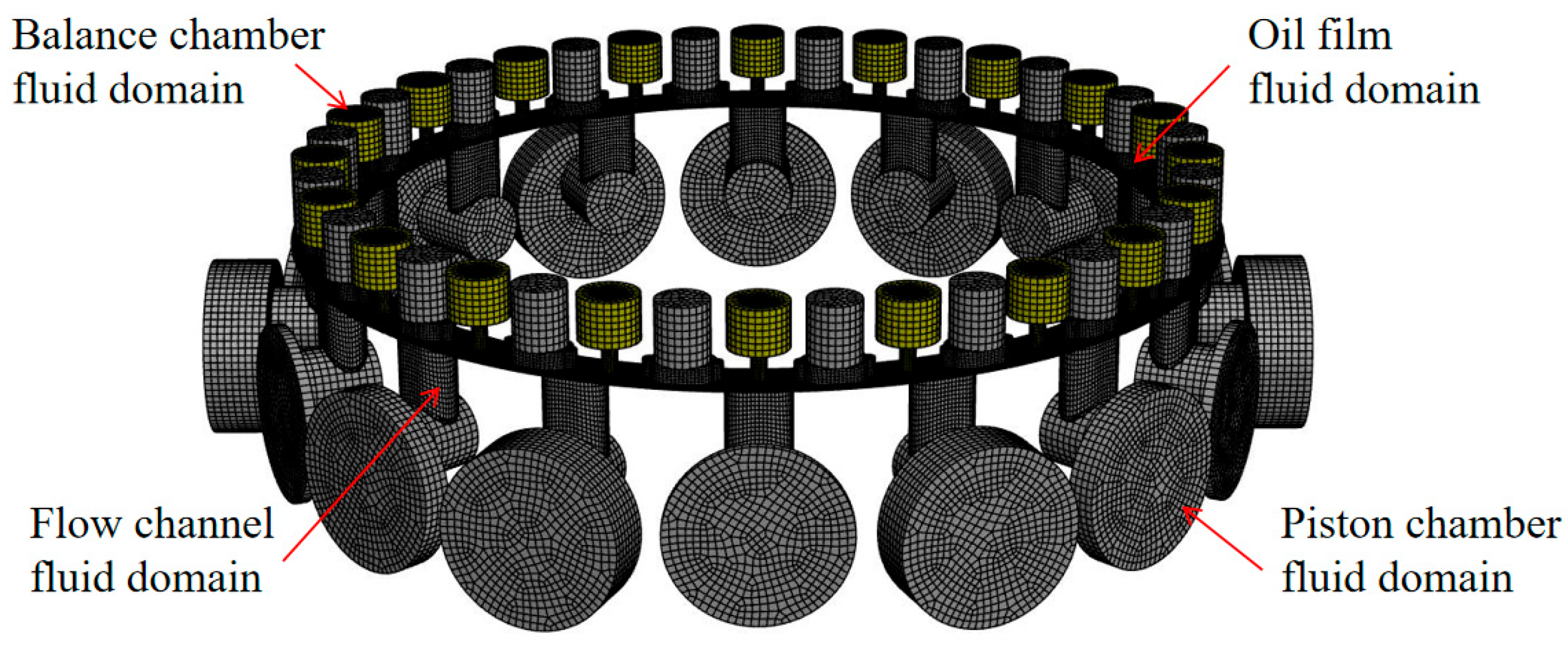 Lubricants 13 00307 g004