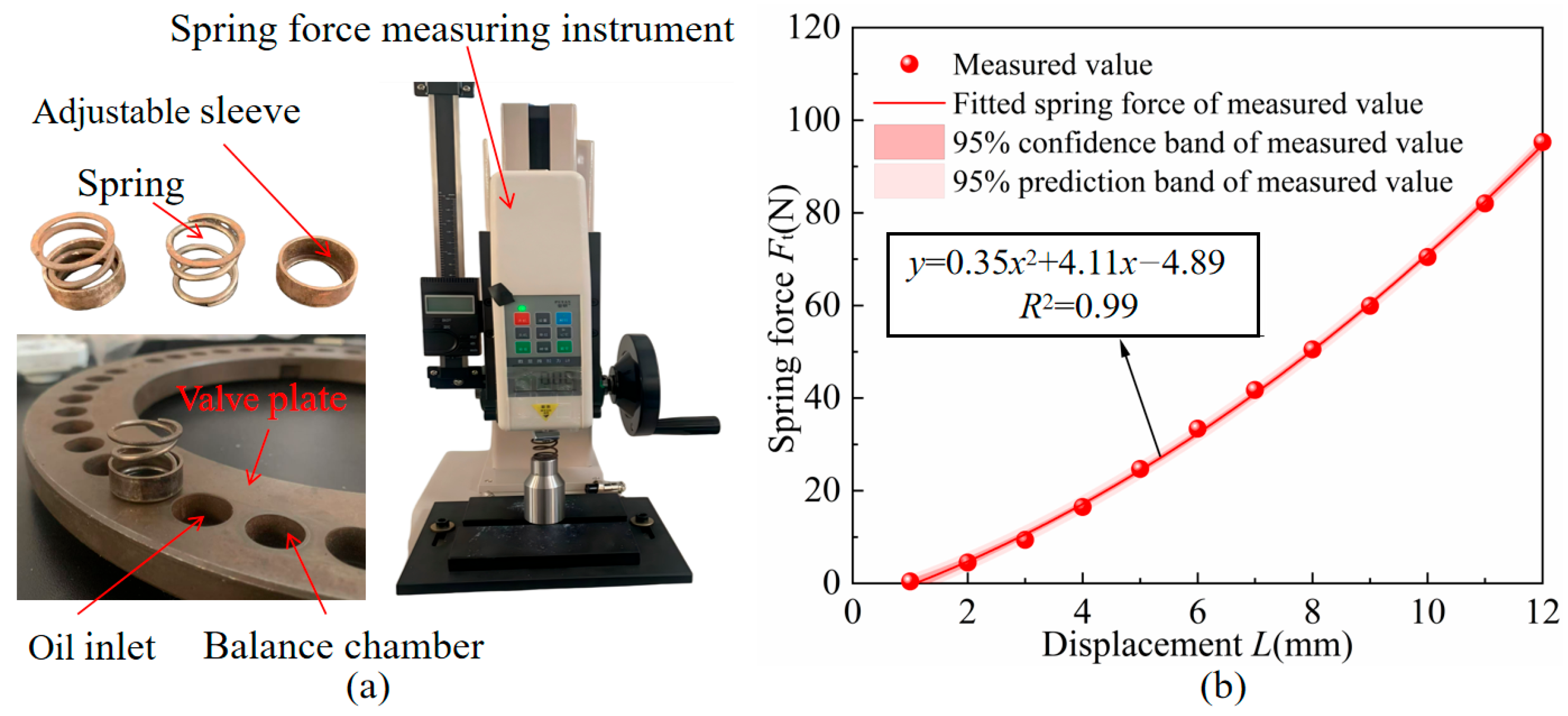 Lubricants 13 00307 g011